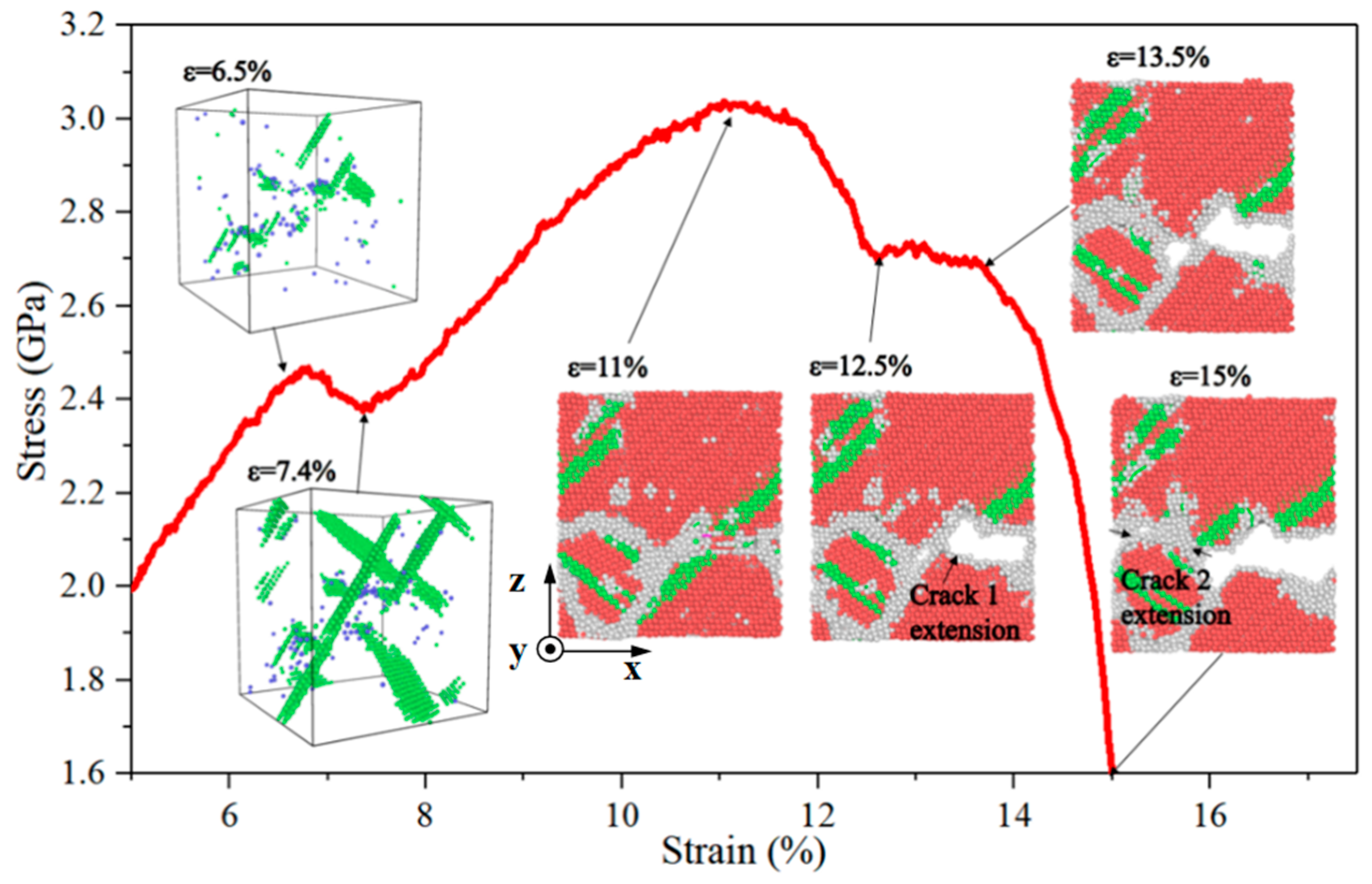 Nanomaterials 14 00114 g006