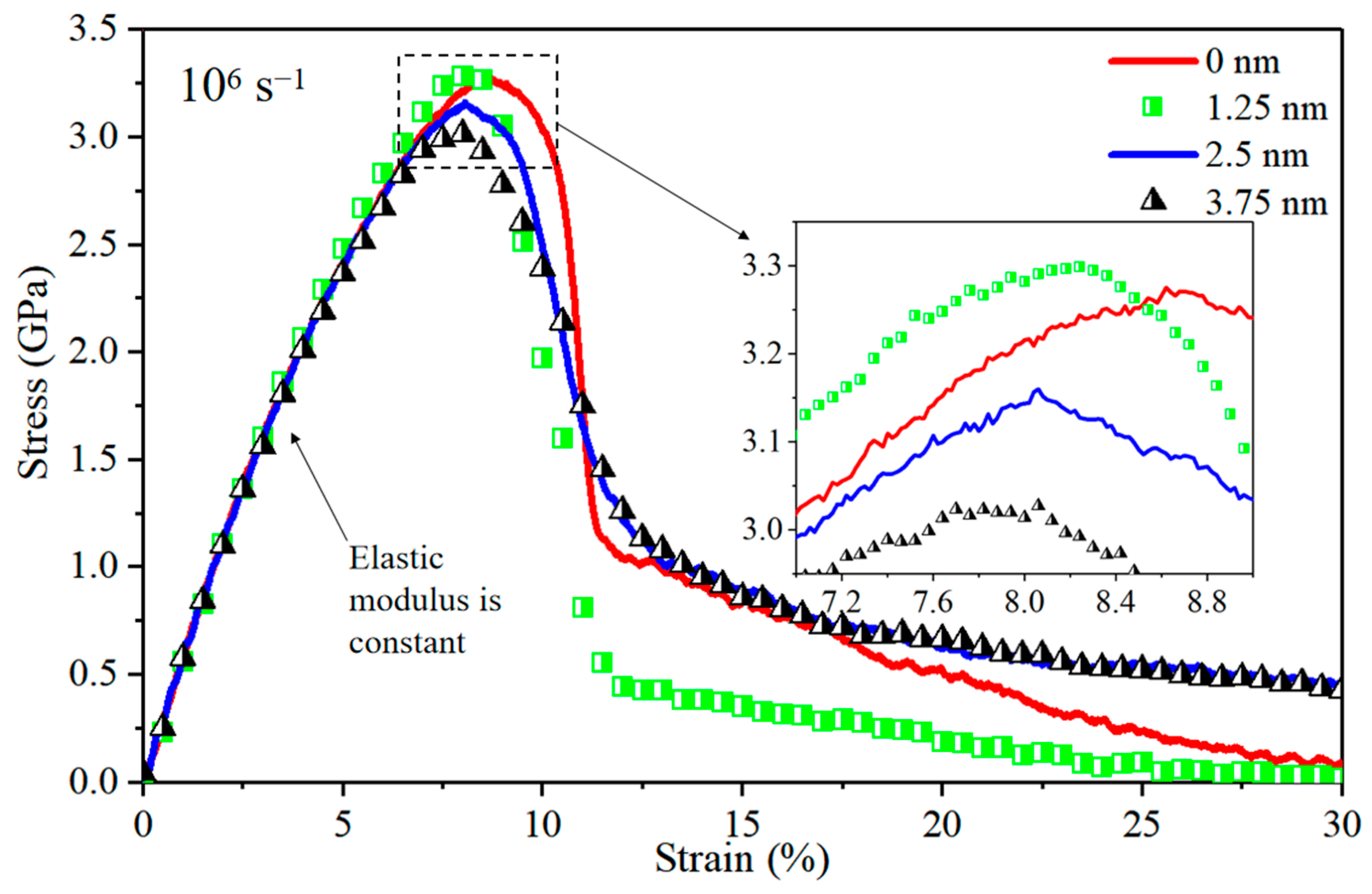 Nanomaterials 14 00114 g008