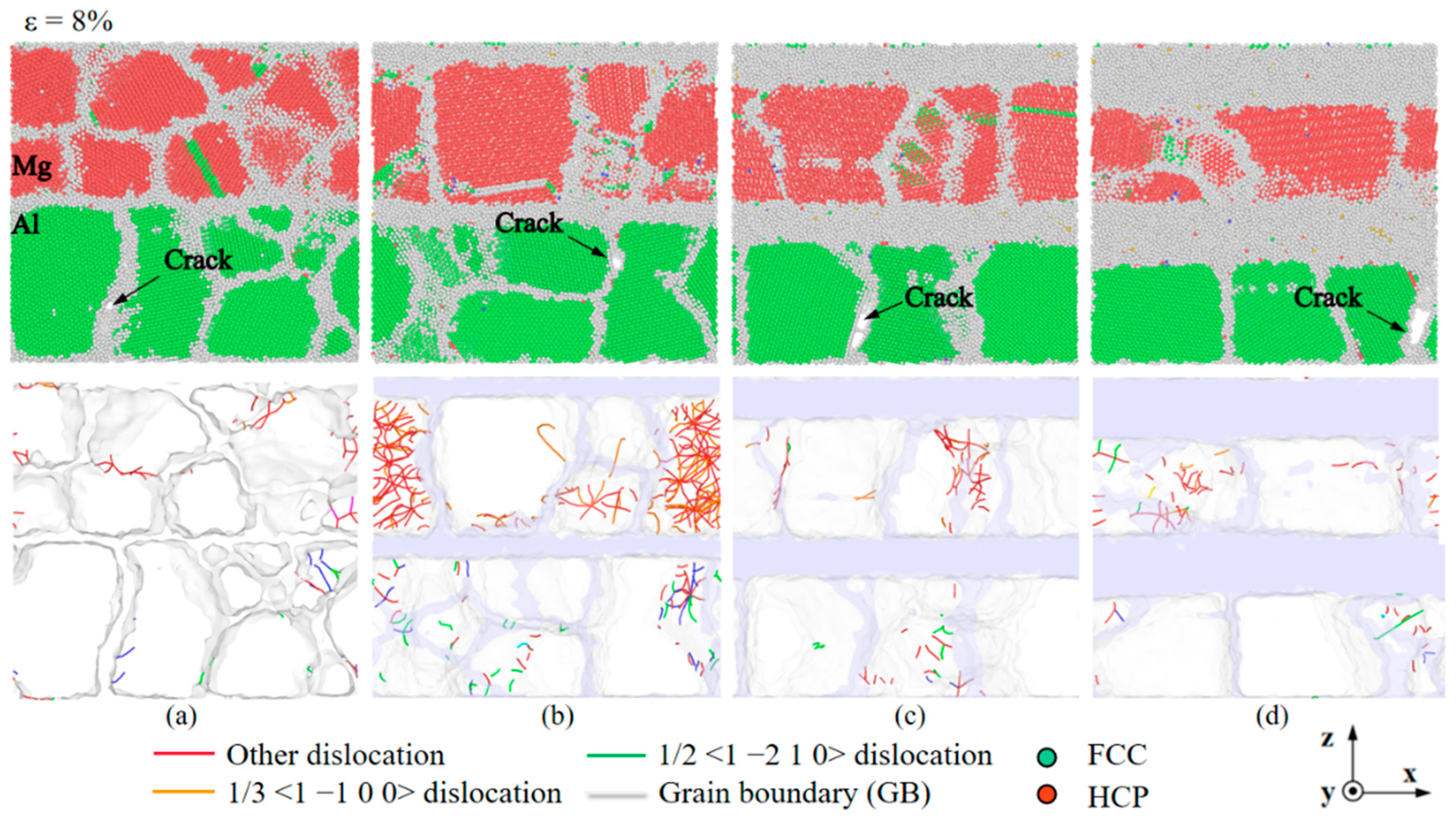 Nanomaterials 14 00114 g009