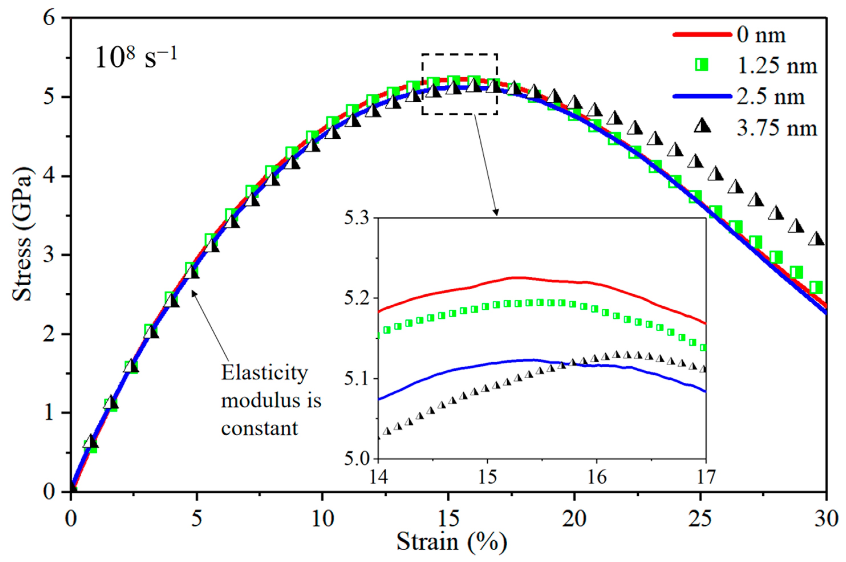 Nanomaterials 14 00114 g016