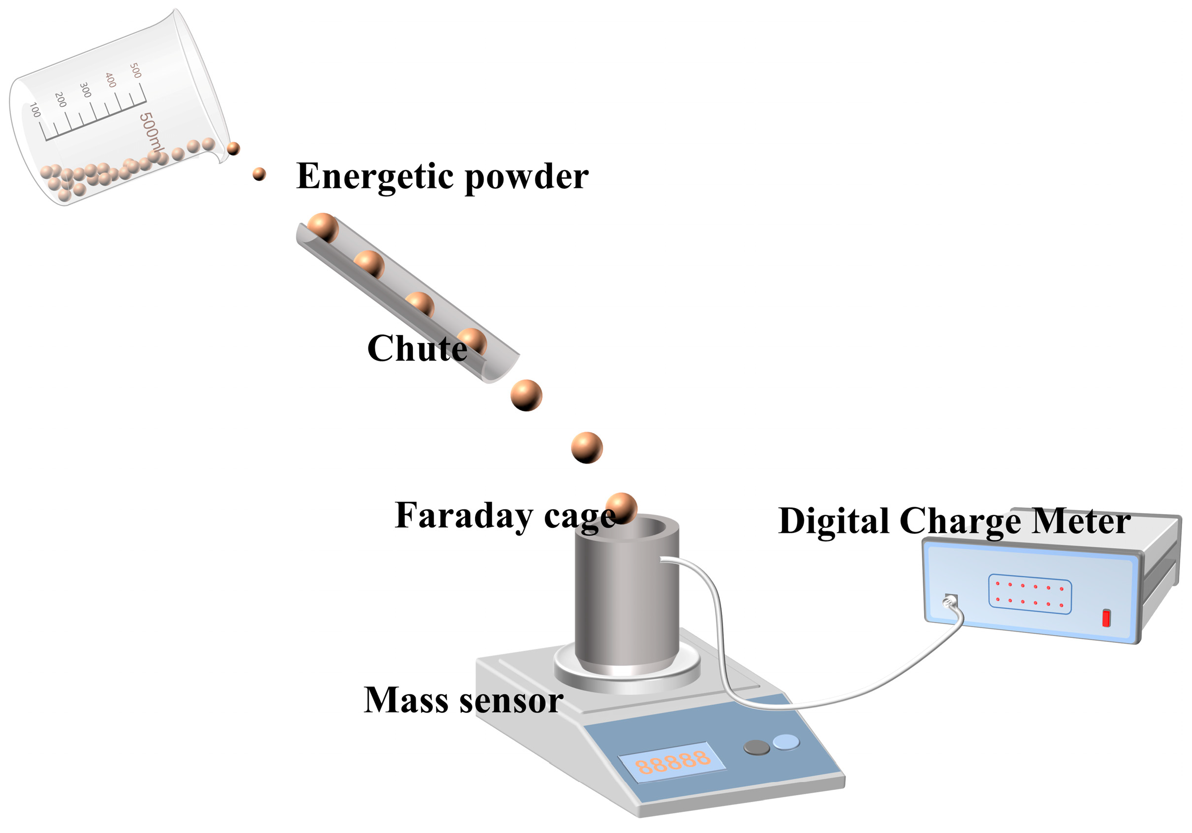 Nanomaterials 14 00126 sch001