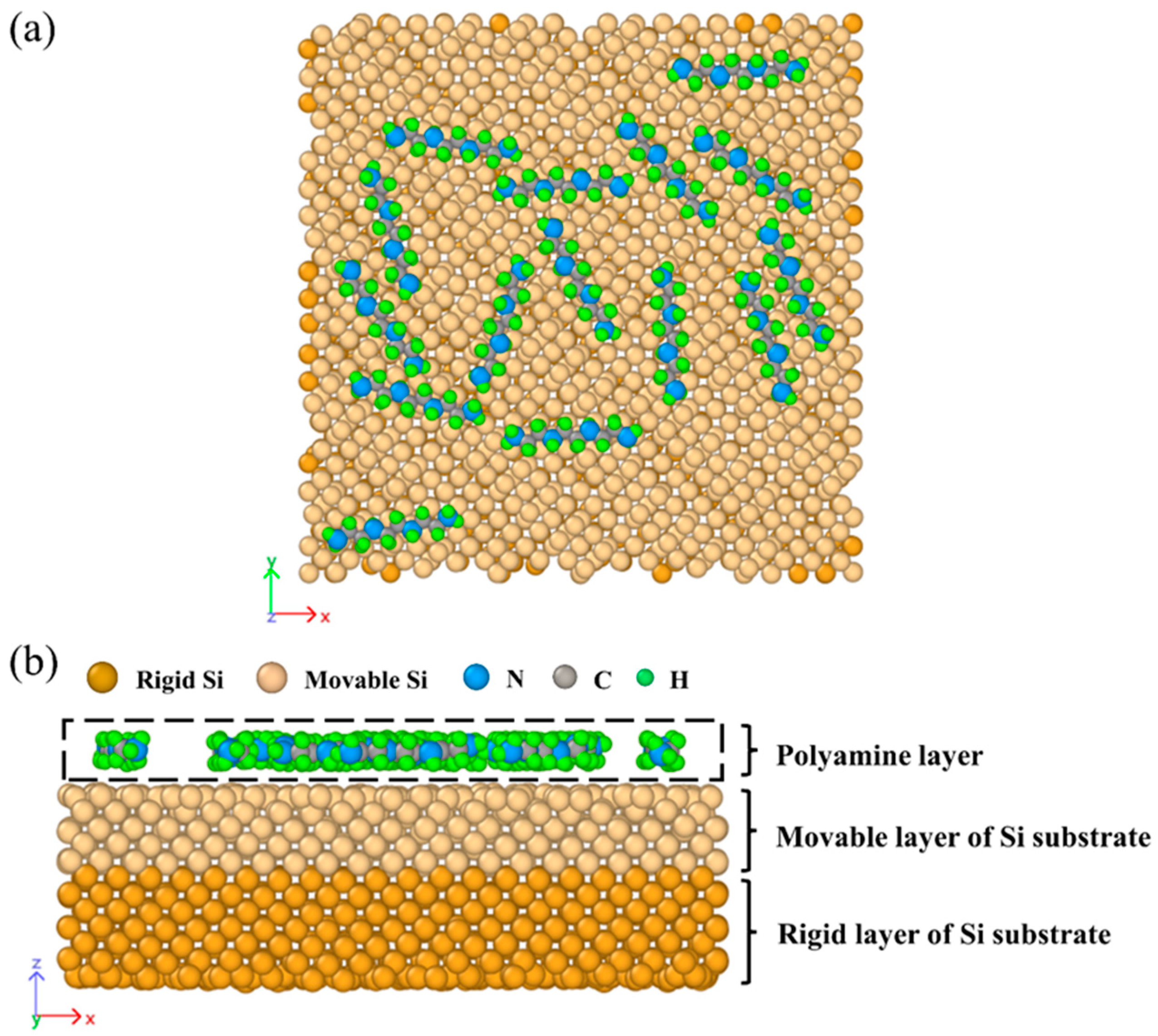 Nanomaterials 14 00127 g003