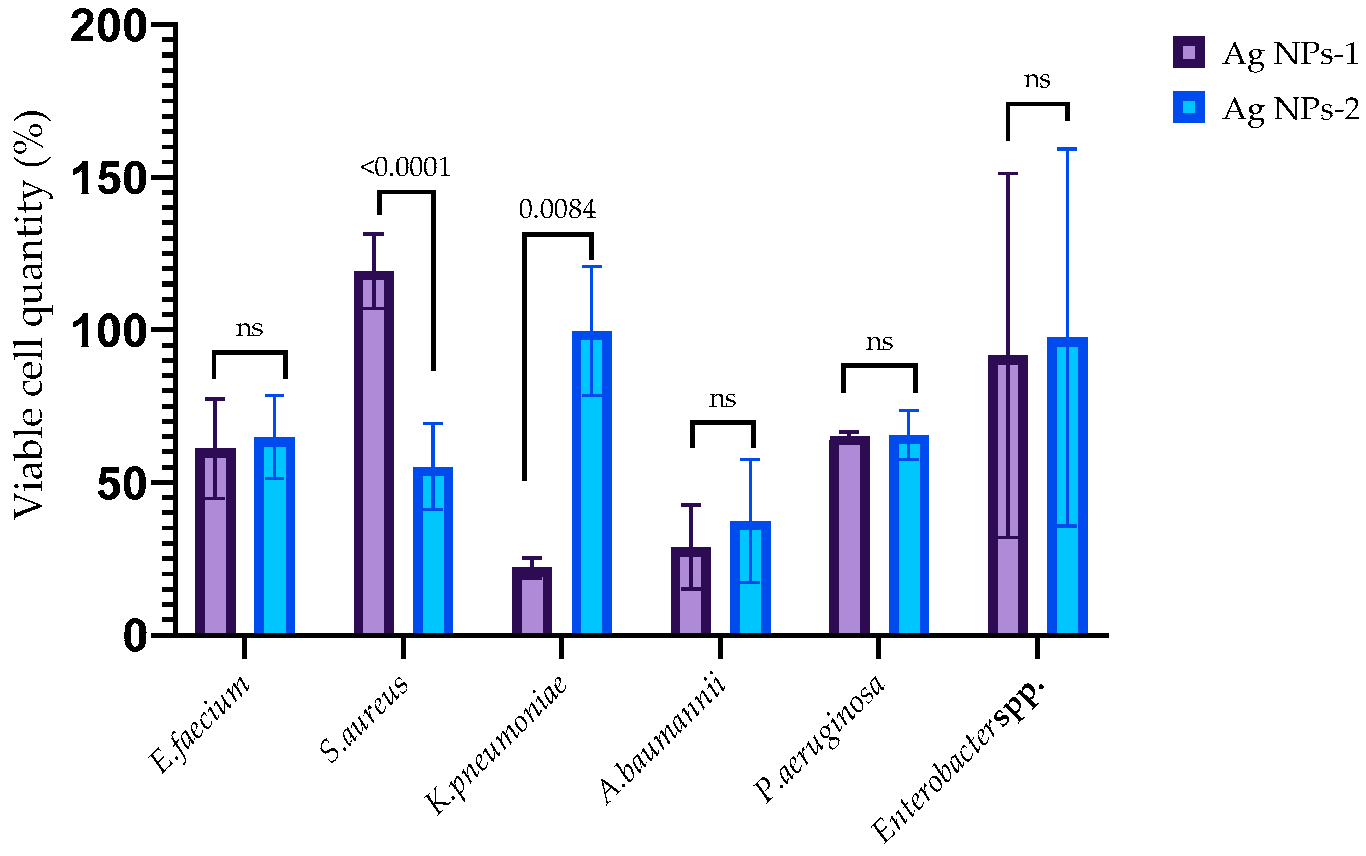 Nanomaterials 14 00137 g004b