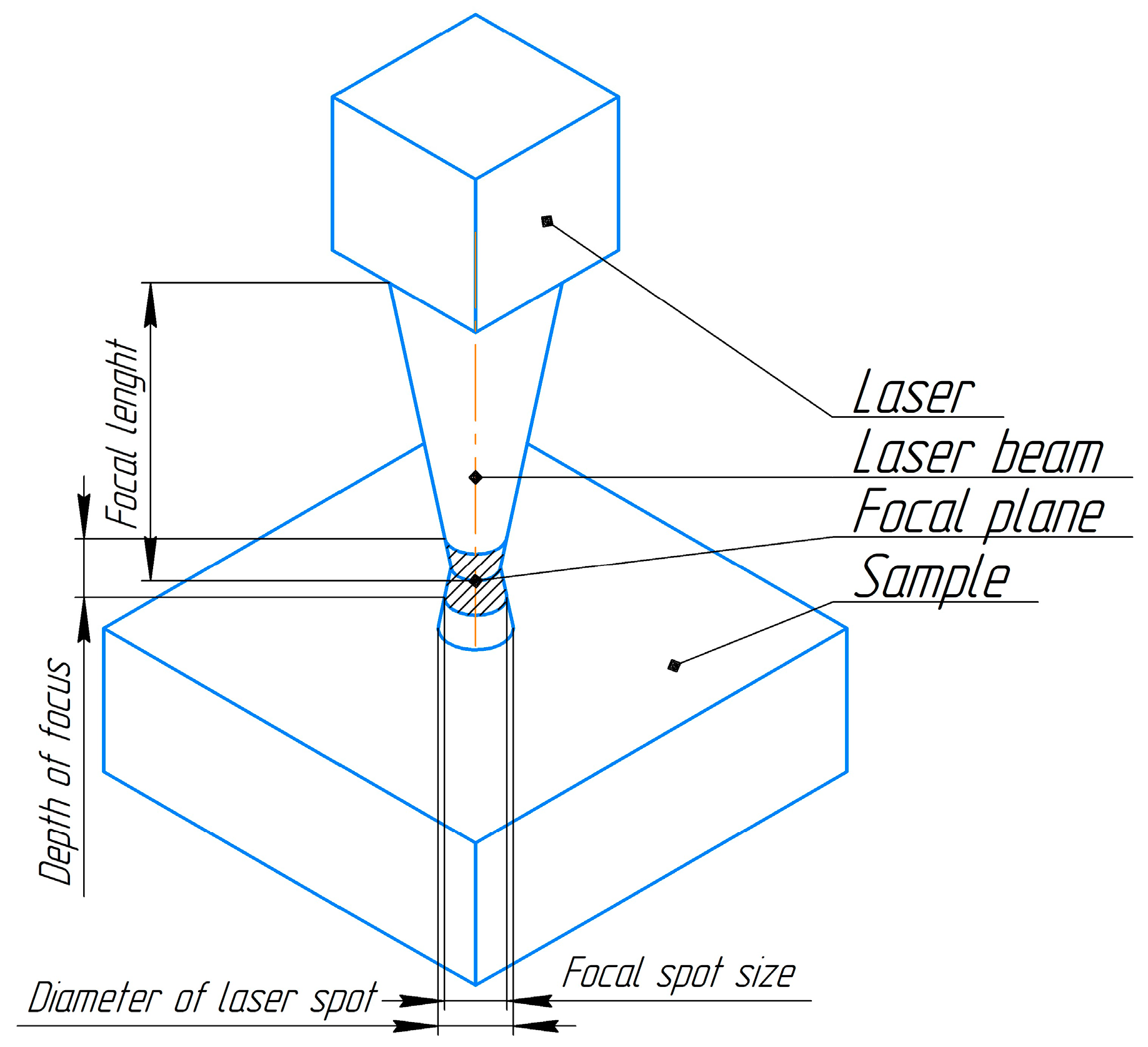 Nanomaterials 14 00139 g001