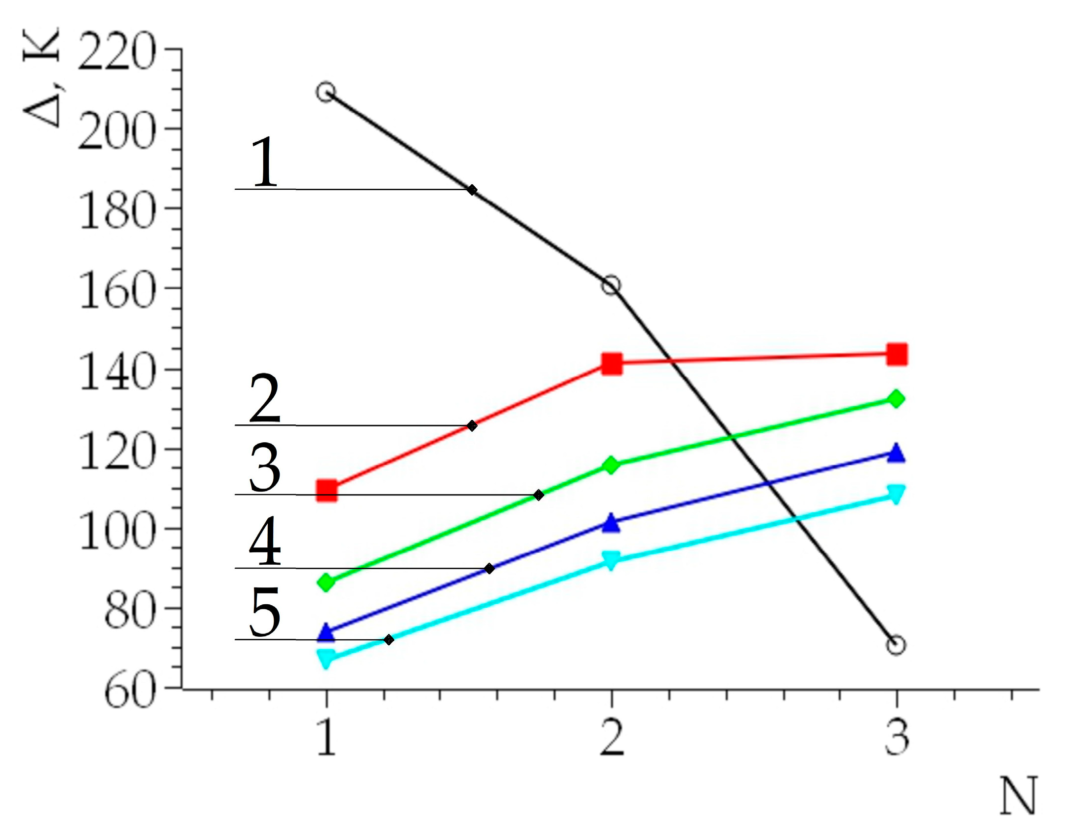 Nanomaterials 14 00139 g008