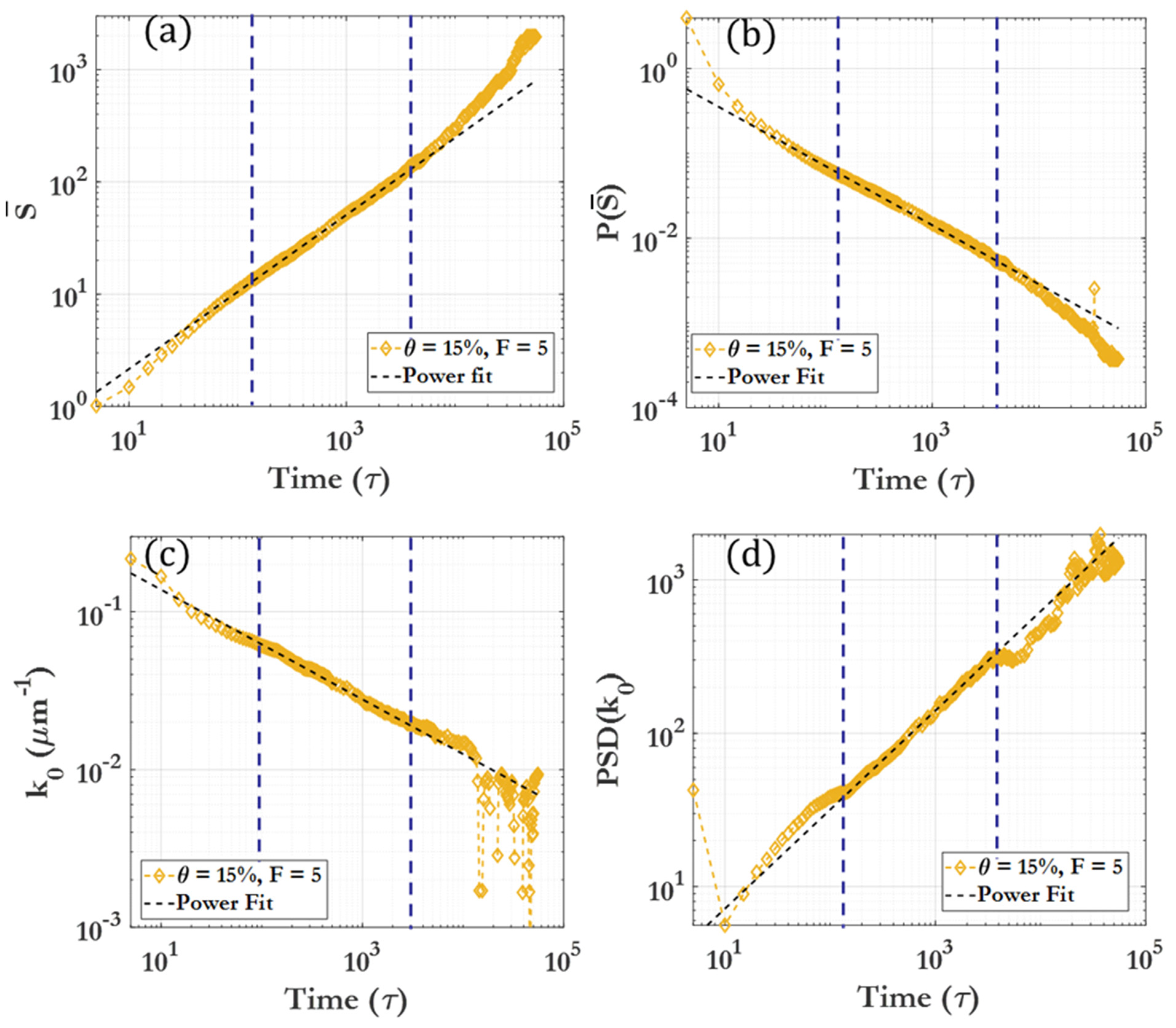 Nanomaterials 14 00144 g004