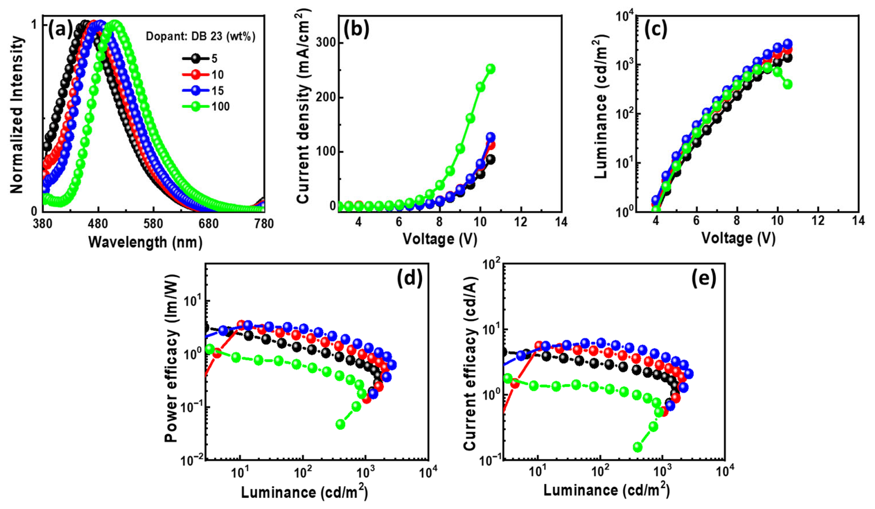 Nanomaterials 14 00146 g011