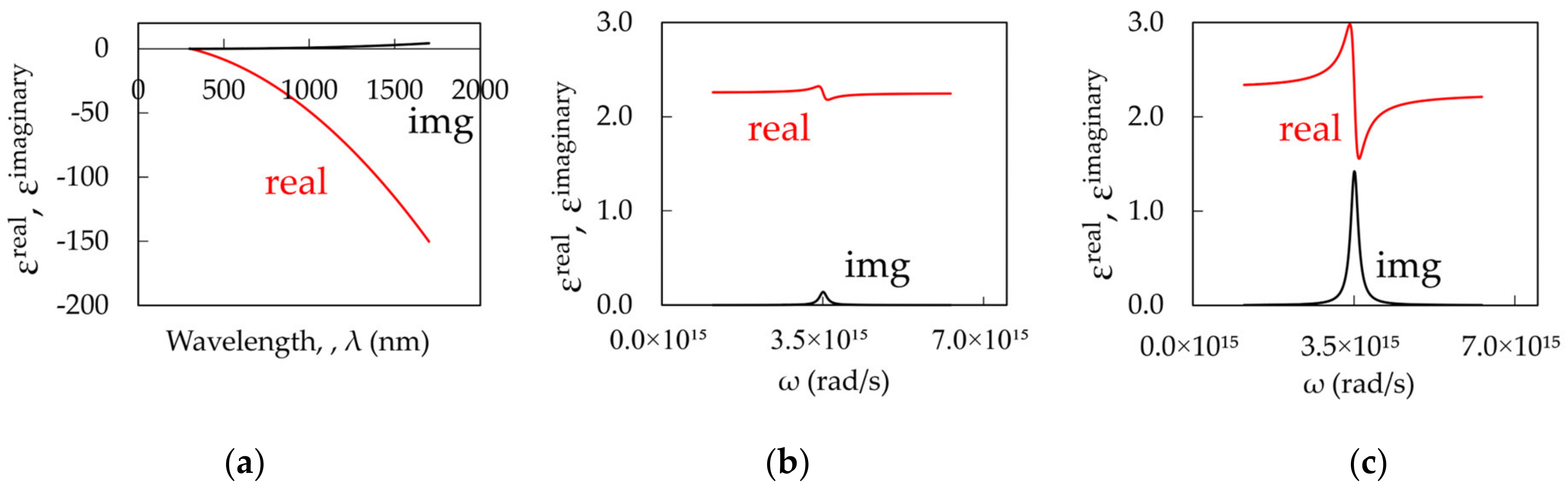Nanomaterials 14 00148 g008