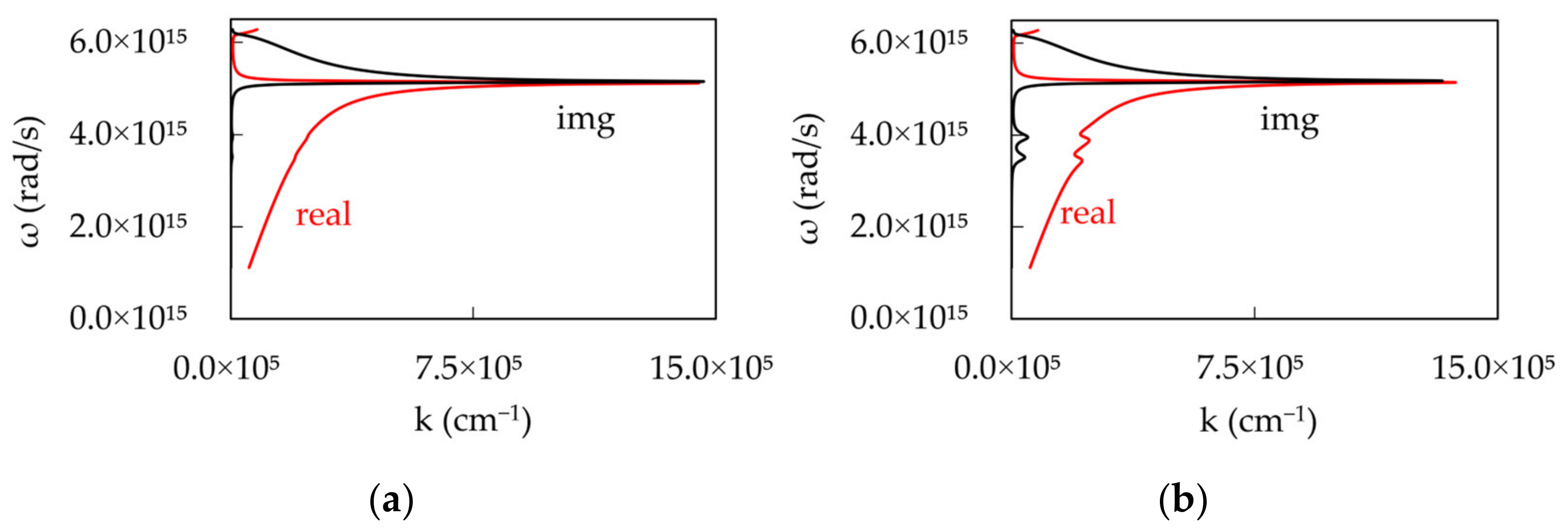 Nanomaterials 14 00148 g013