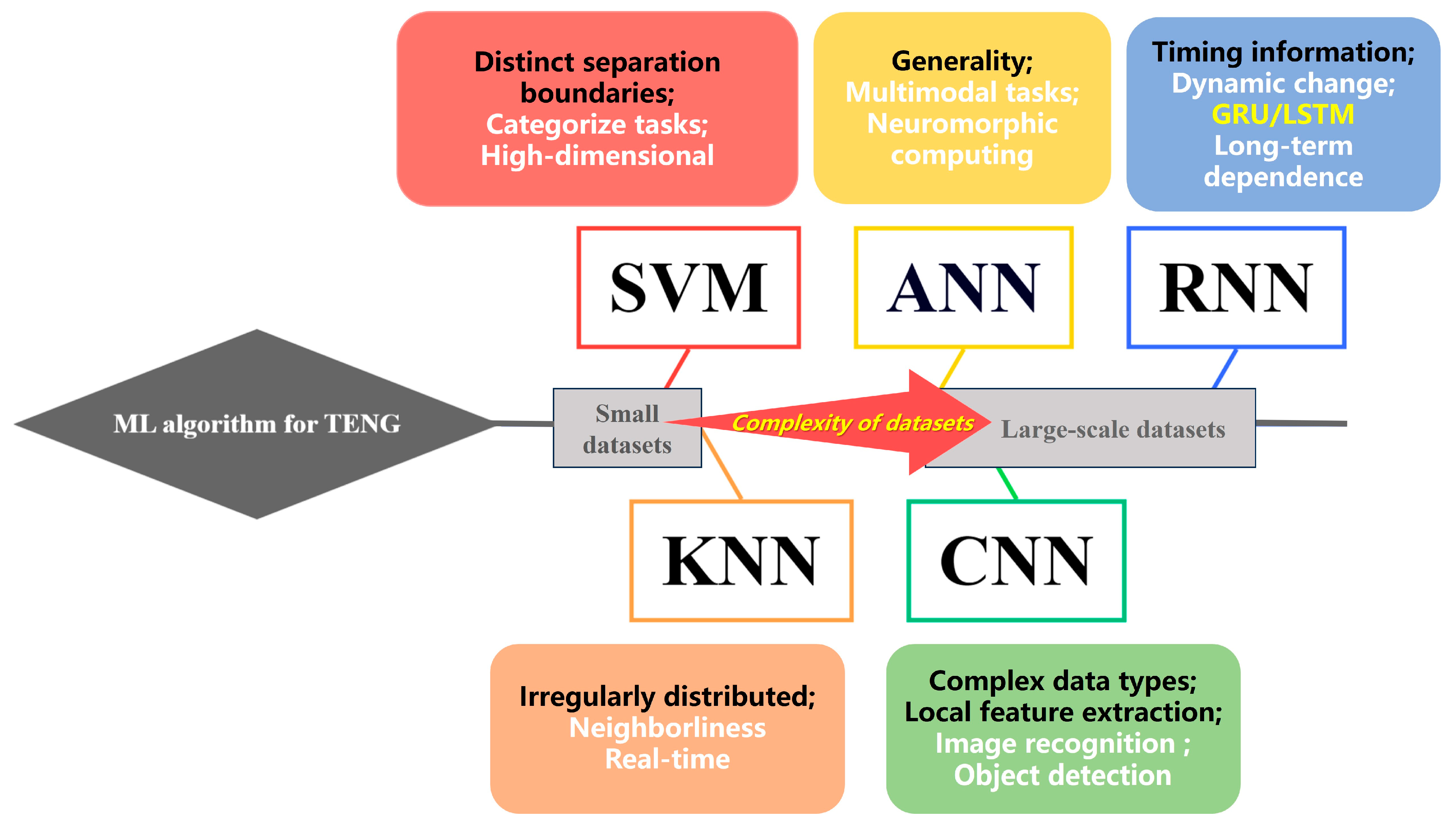 Nanomaterials 14 00165 g010