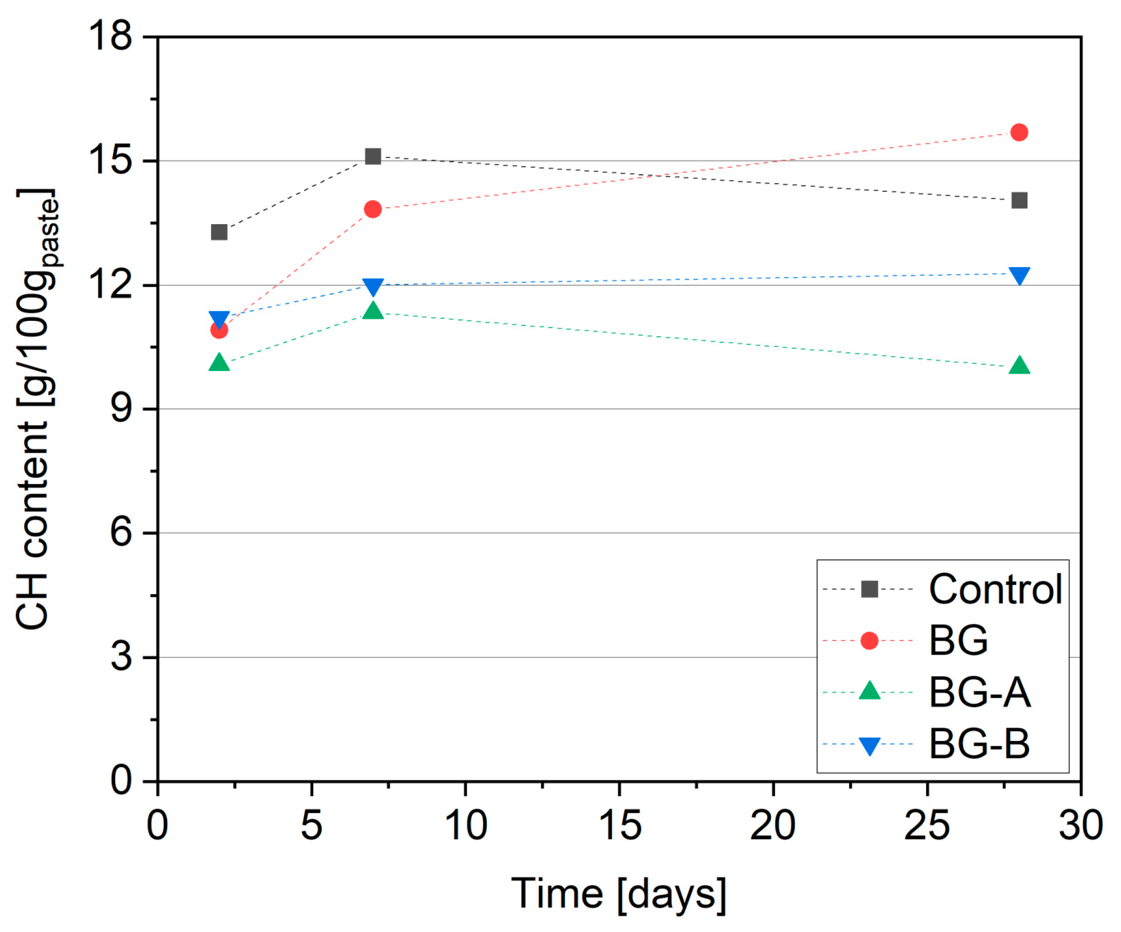 Nanomaterials 14 00168 g010