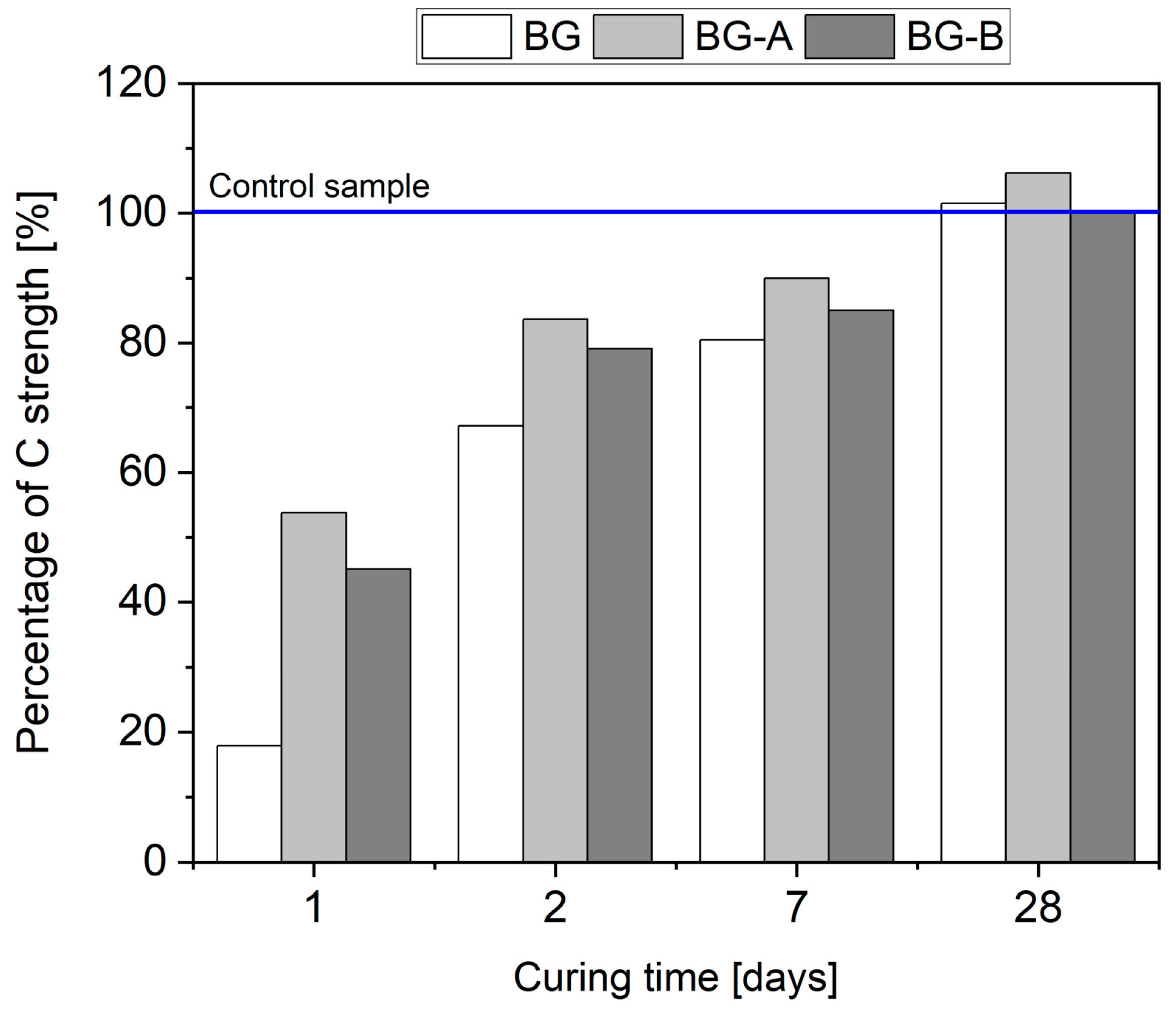 Nanomaterials 14 00168 g011
