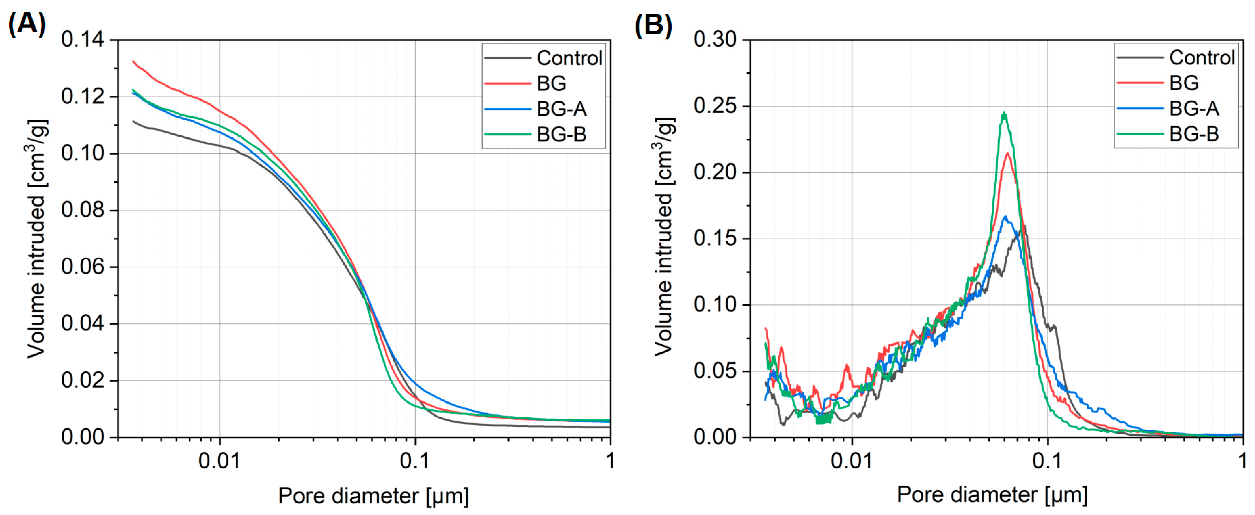 Nanomaterials 14 00168 g012