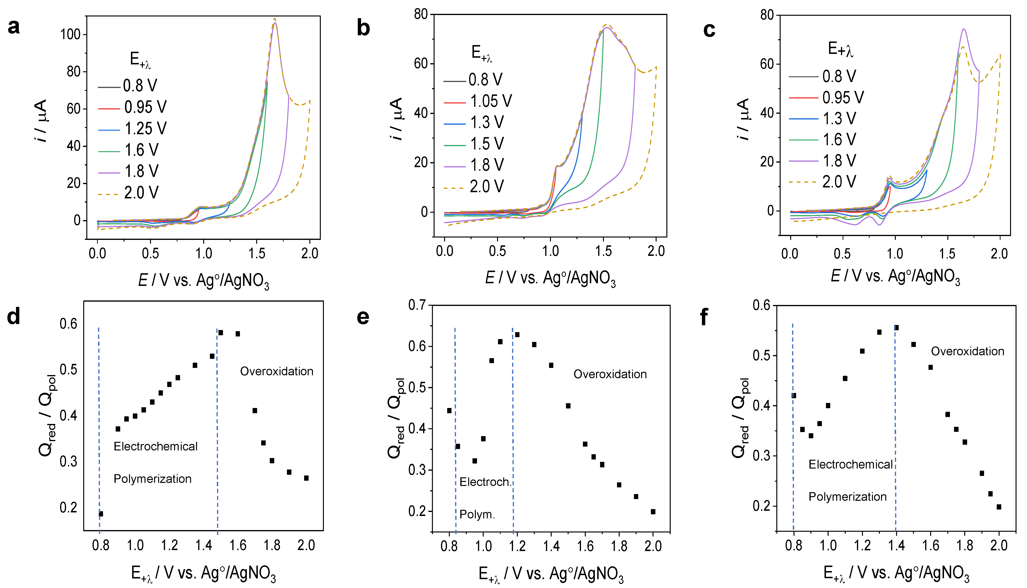 Nanomaterials 14 00180 g002