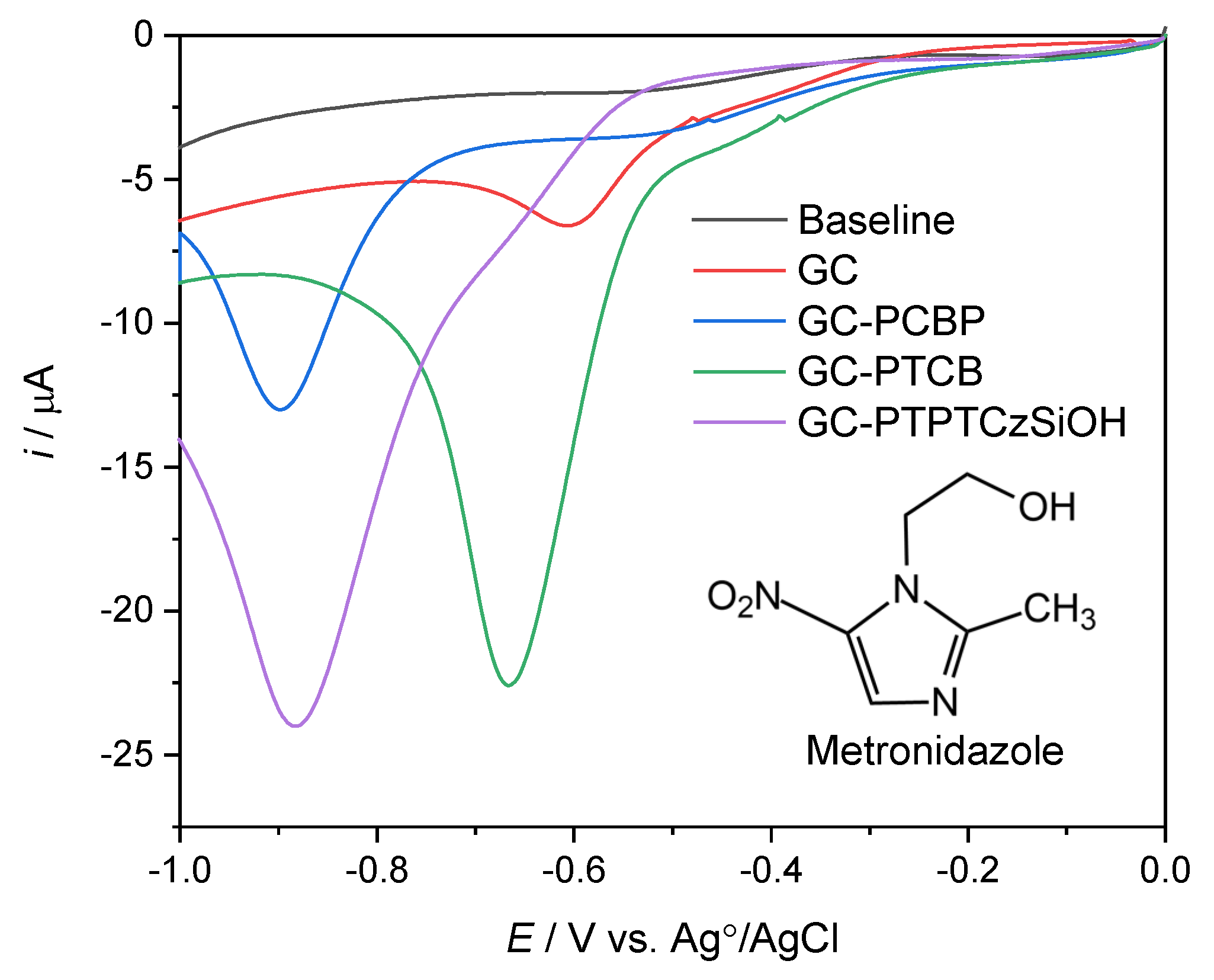 Nanomaterials 14 00180 g006