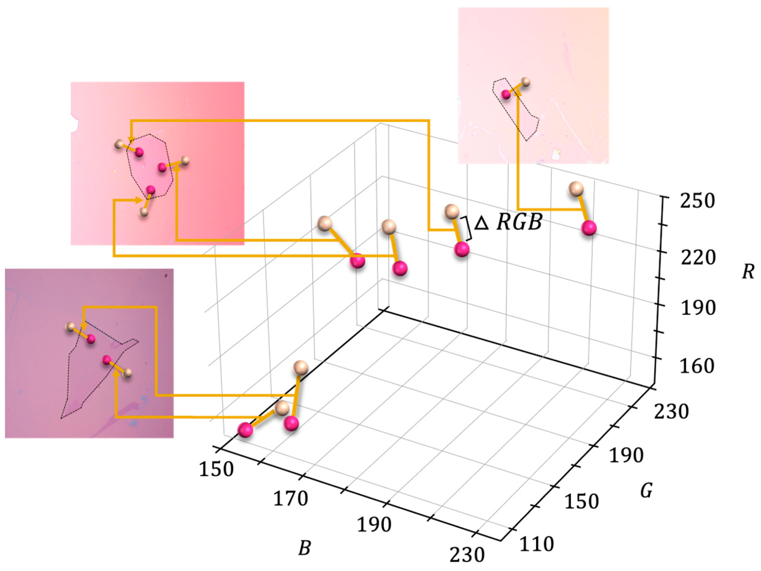 Nanomaterials 14 00183 g004