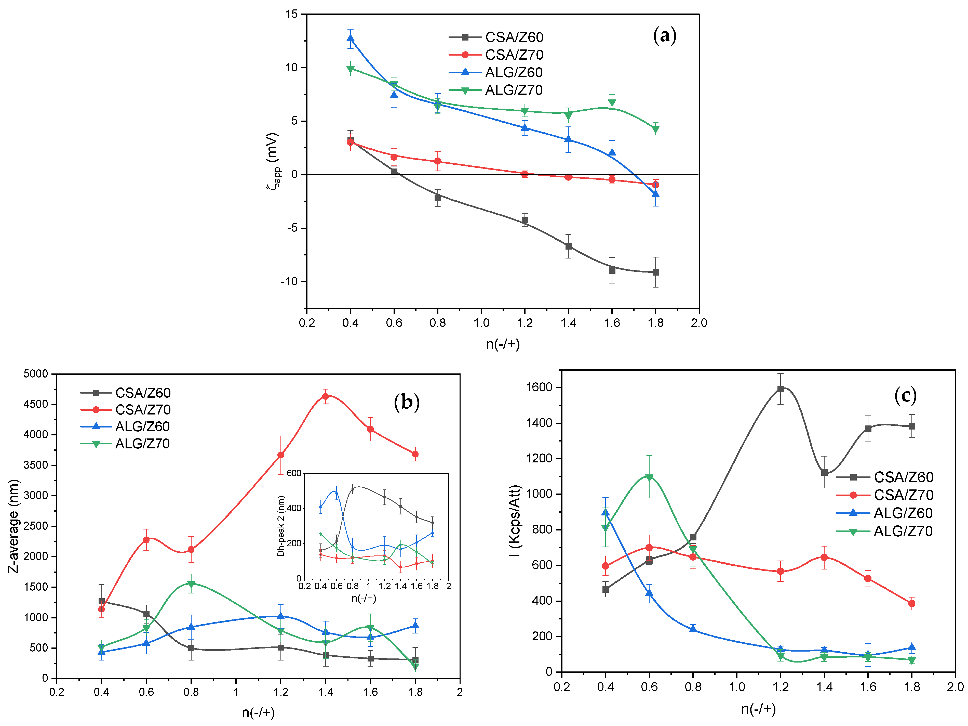 Nanomaterials 14 00197 g002