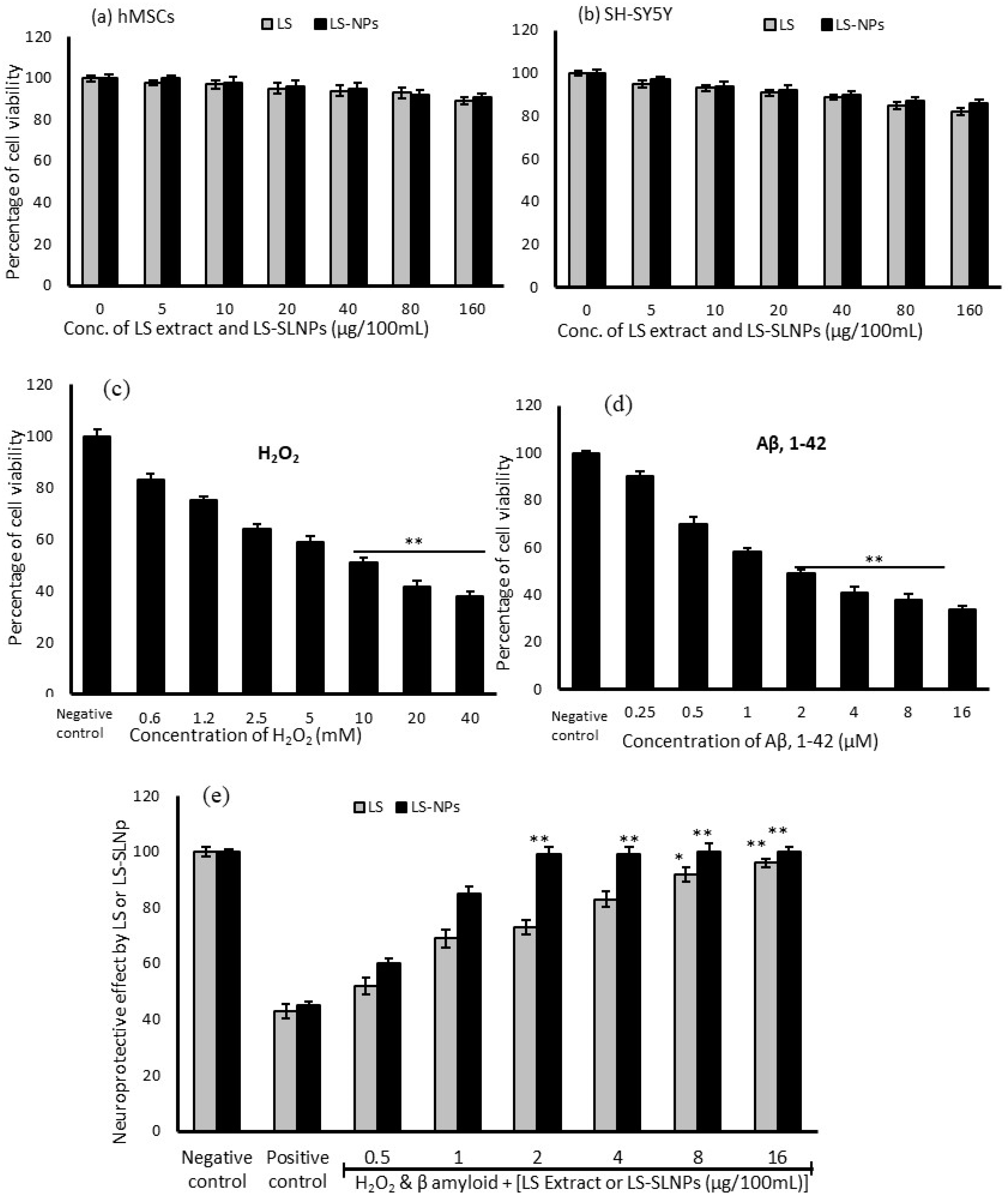 Nanomaterials 14 00199 g003