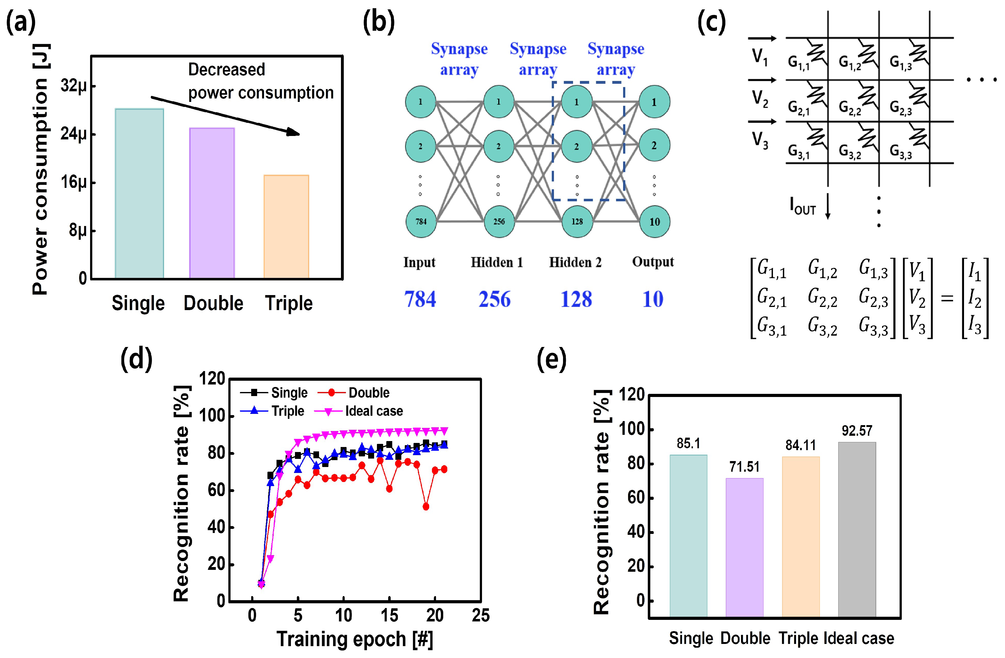 Nanomaterials 14 00201 g007
