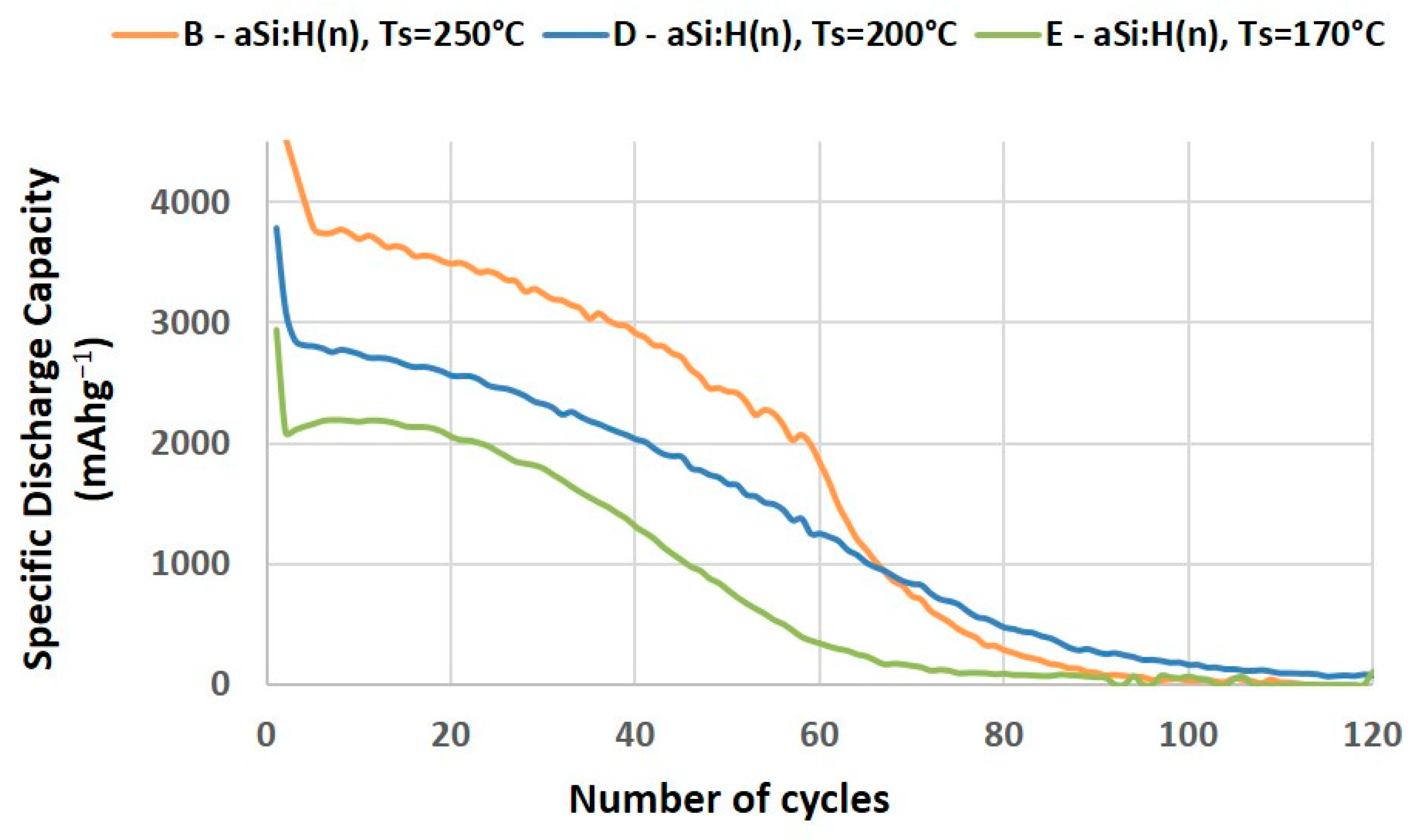 Nanomaterials 14 00204 g007