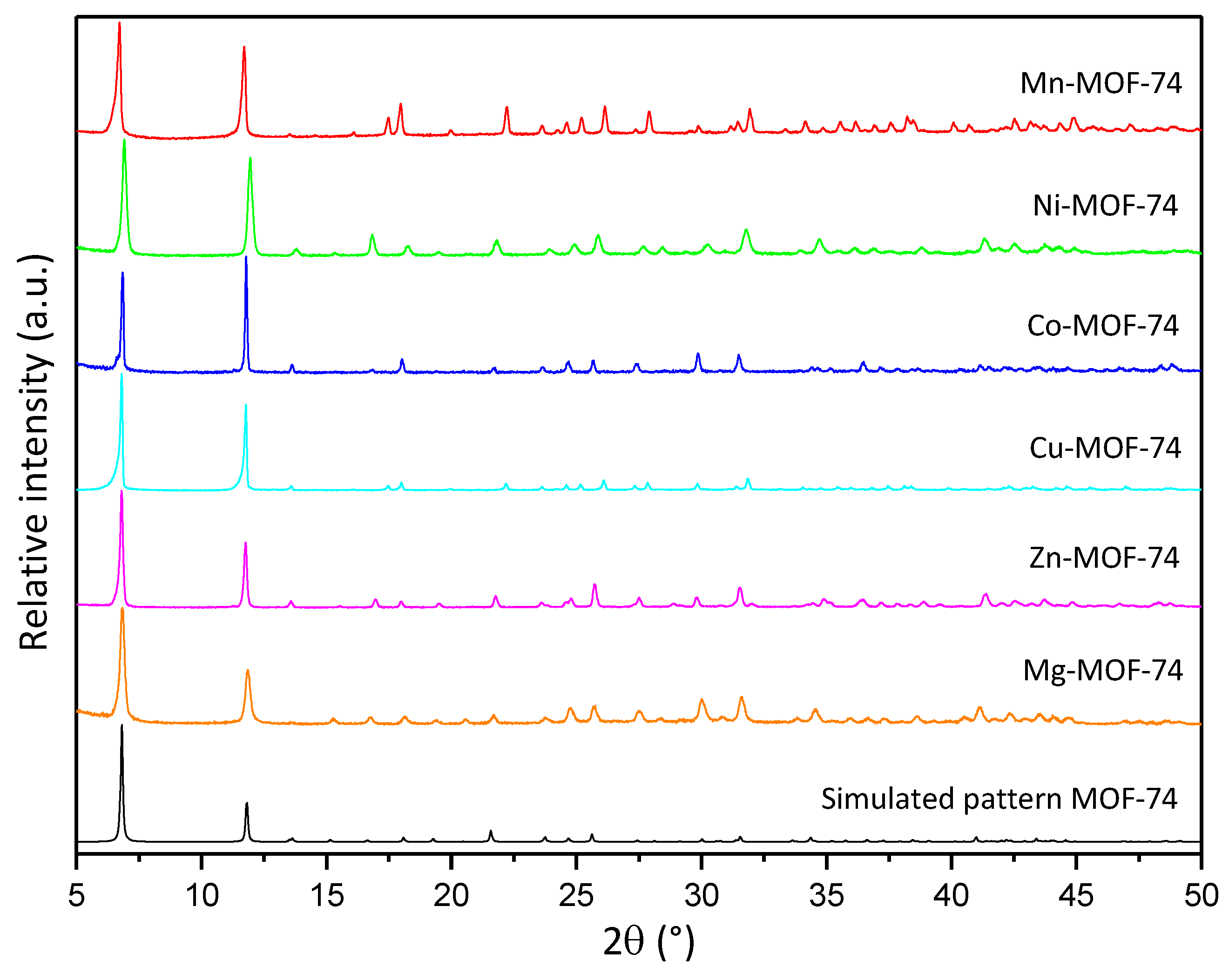 Nanomaterials 14 00227 g002