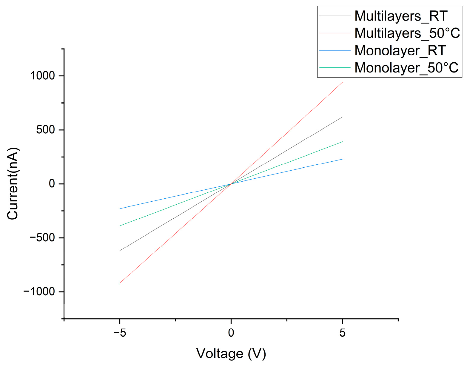 Nanomaterials 14 00235 g004