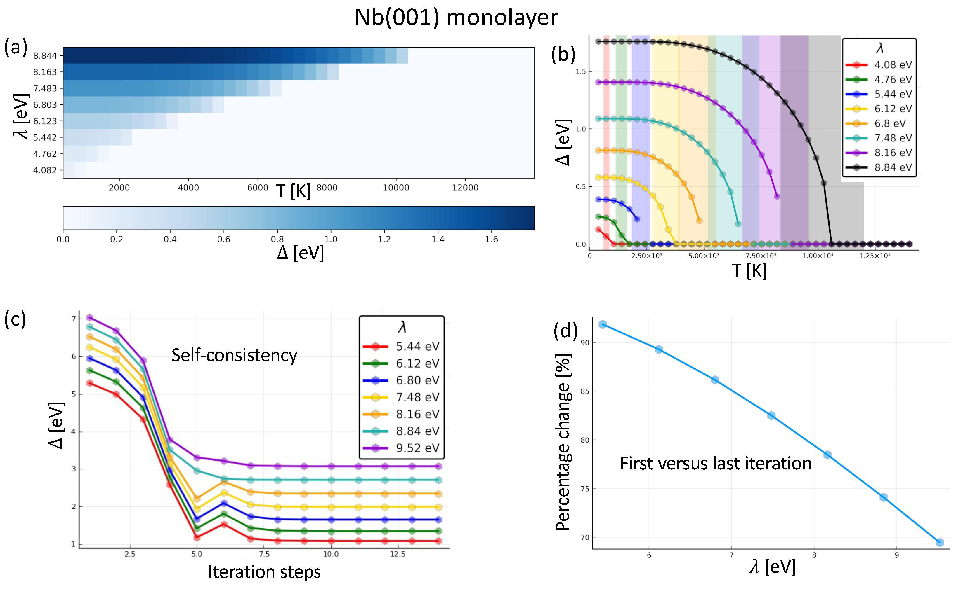Nanomaterials 14 00254 g002