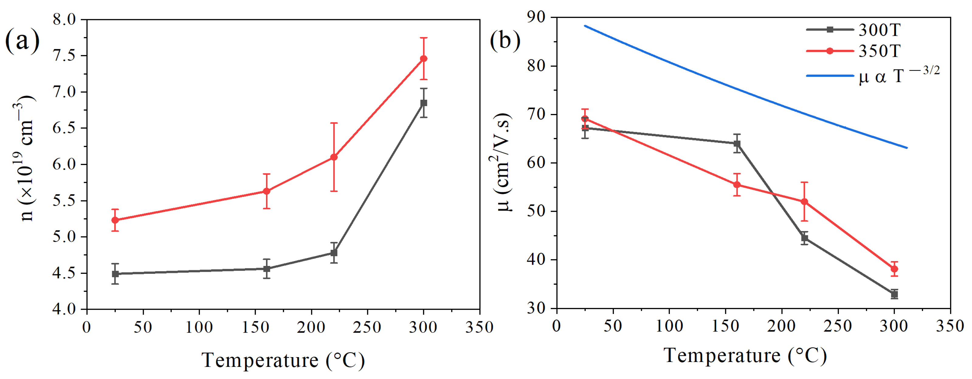 Nanomaterials 14 00260 g007 Nanomaterials 14 00260 g007