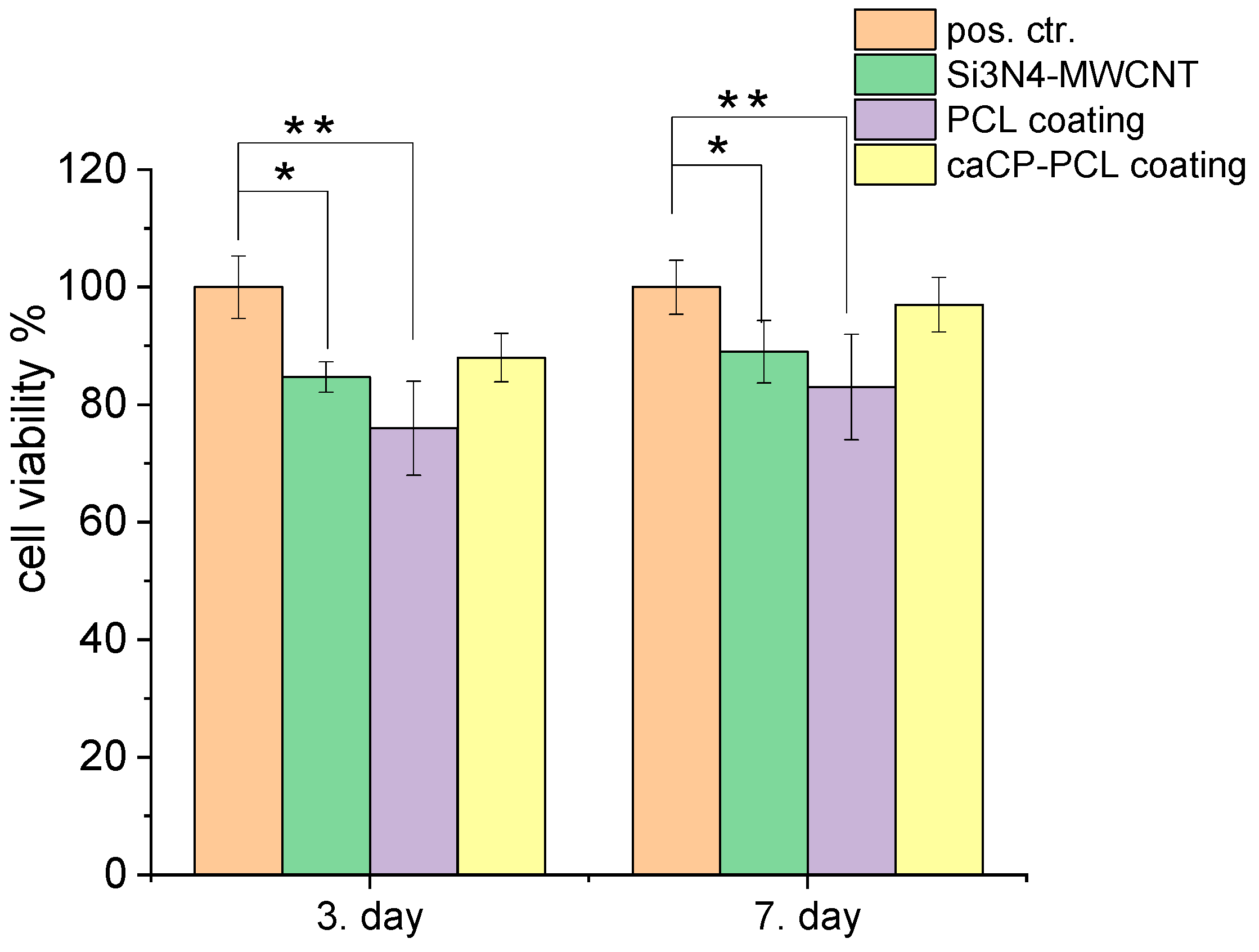 Nanomaterials 14 00279 g004 Nanomaterials 14 00279 g004