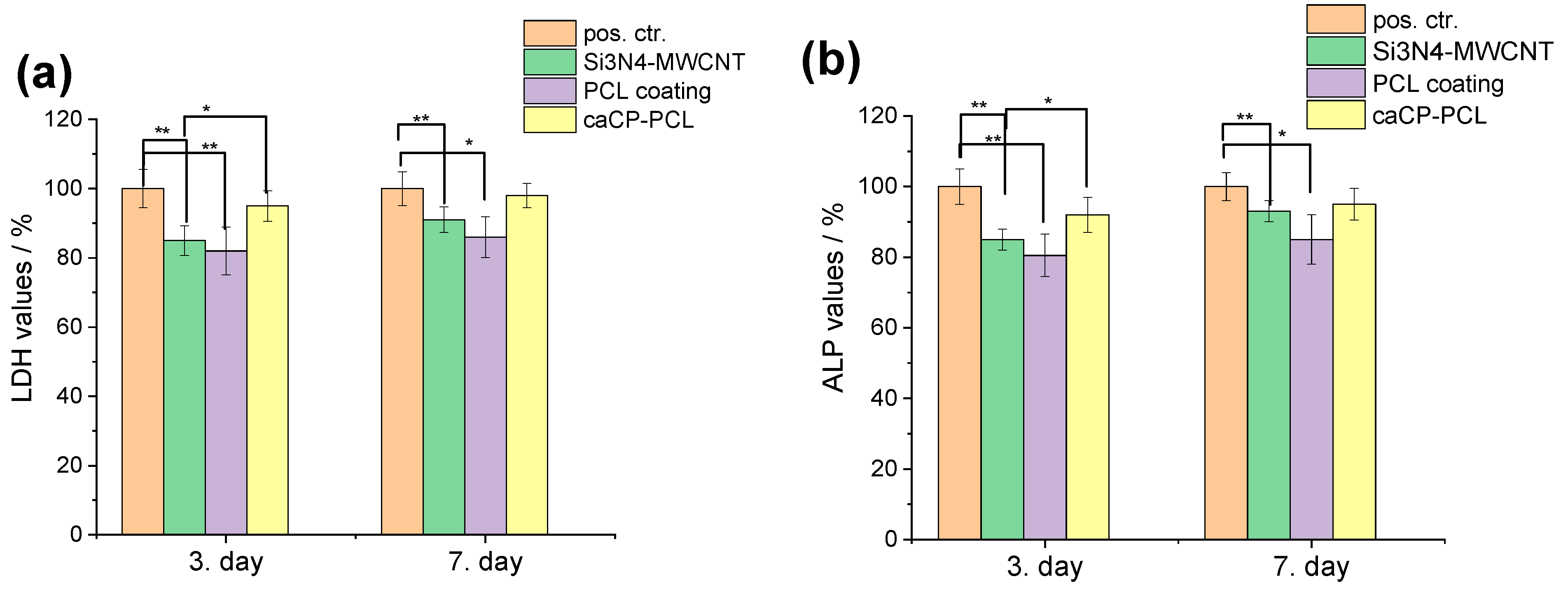 Nanomaterials 14 00279 g005 Nanomaterials 14 00279 g005