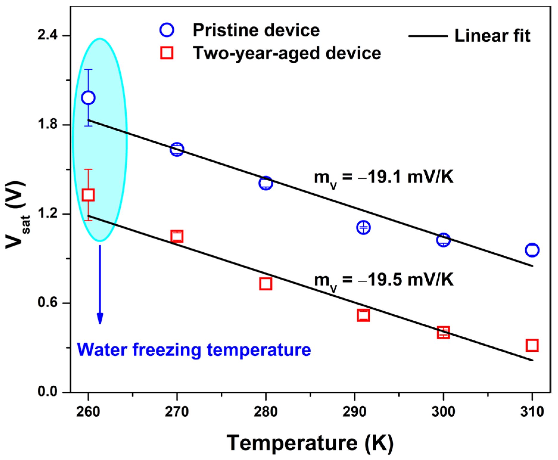 Nanomaterials 14 00283 g006 Nanomaterials 14 00283 g006