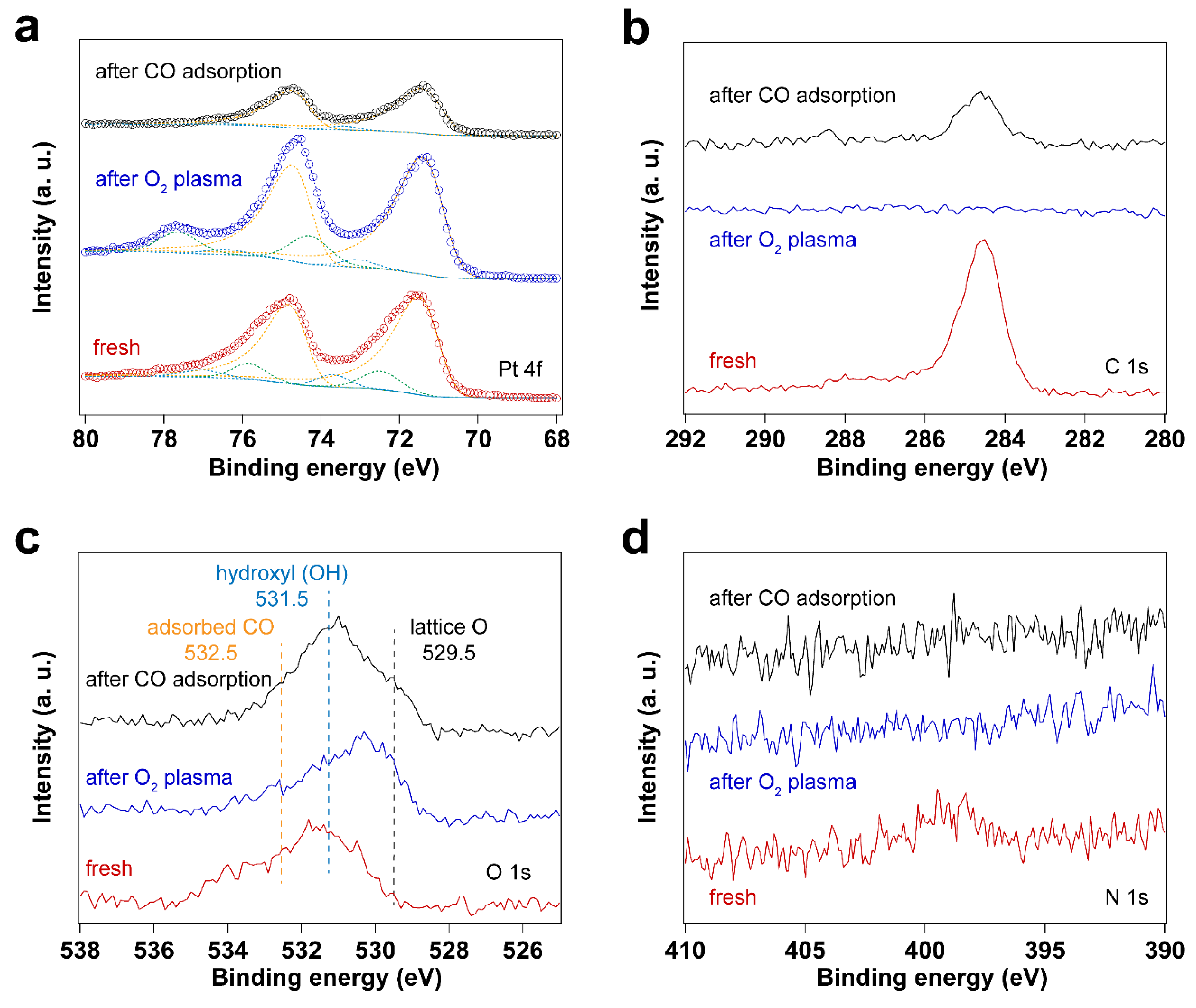 Nanomaterials 14 00290 g004