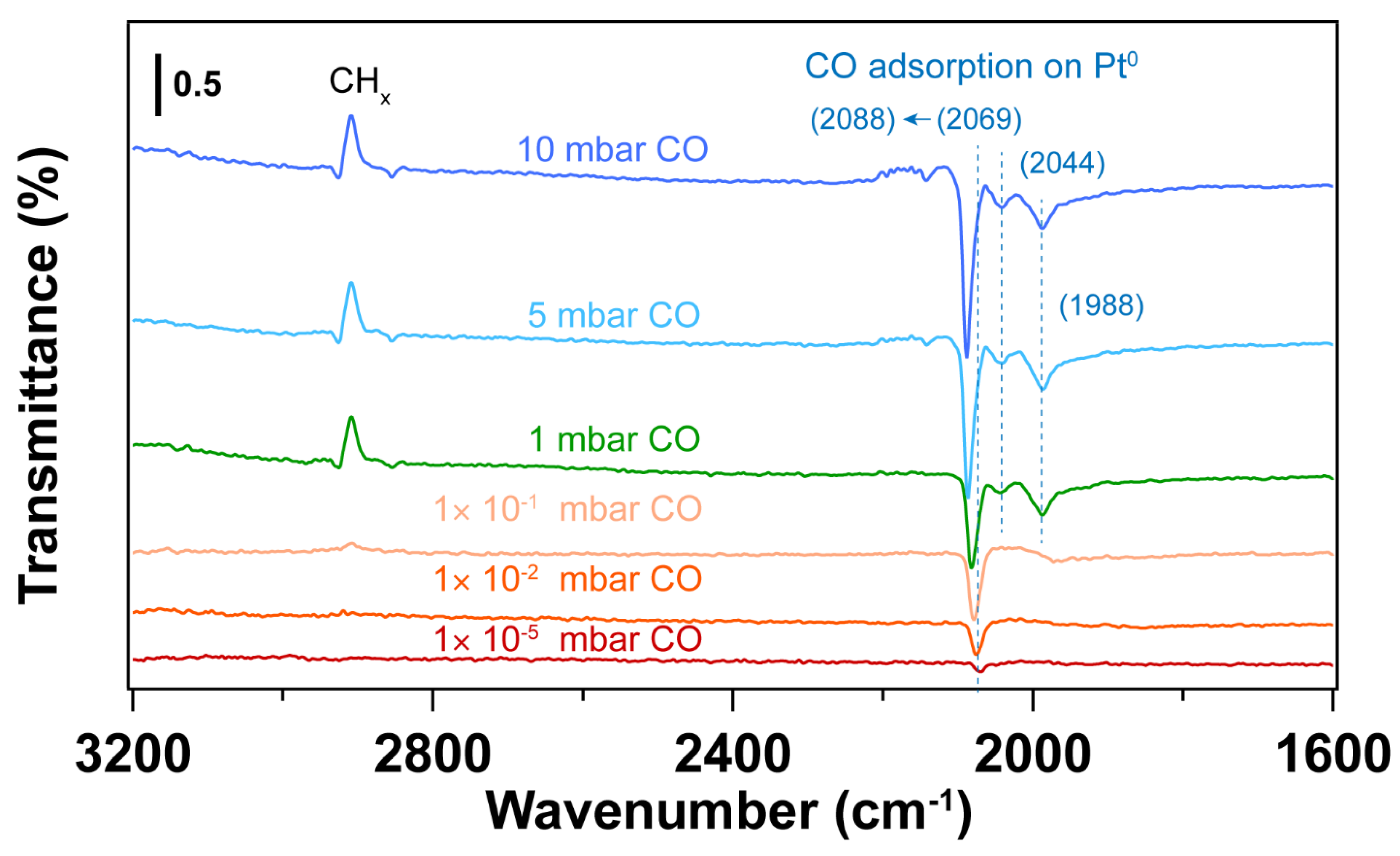 Nanomaterials 14 00290 g009
