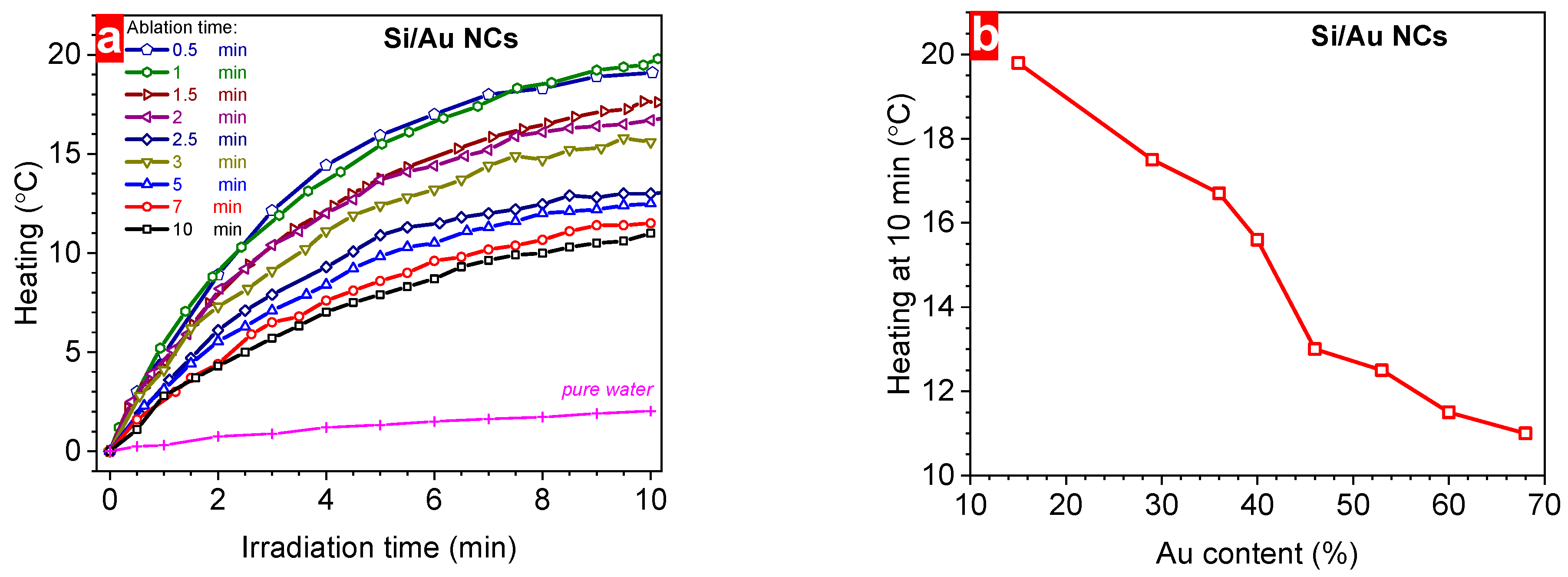 Nanomaterials 14 00321 g008