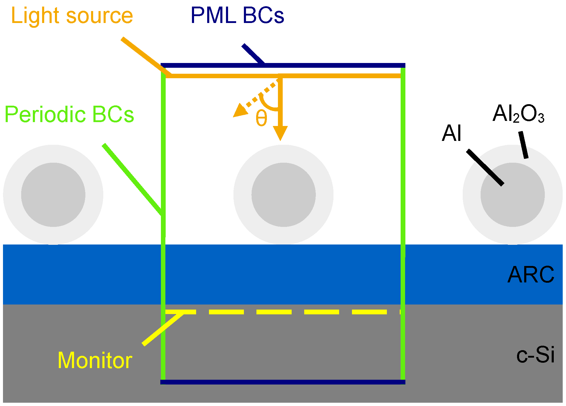 Nanomaterials 14 00324 g001