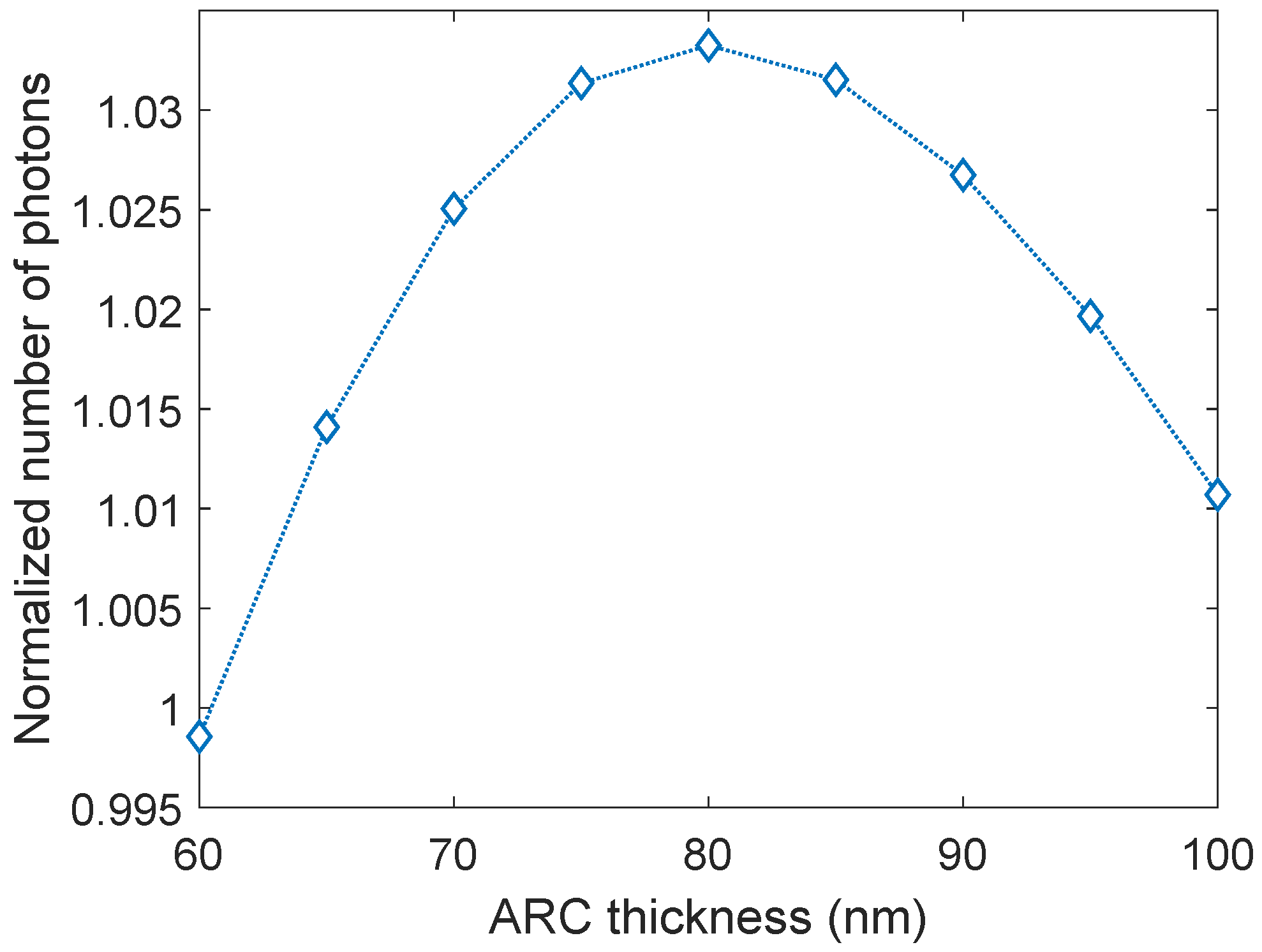 Nanomaterials 14 00324 g005