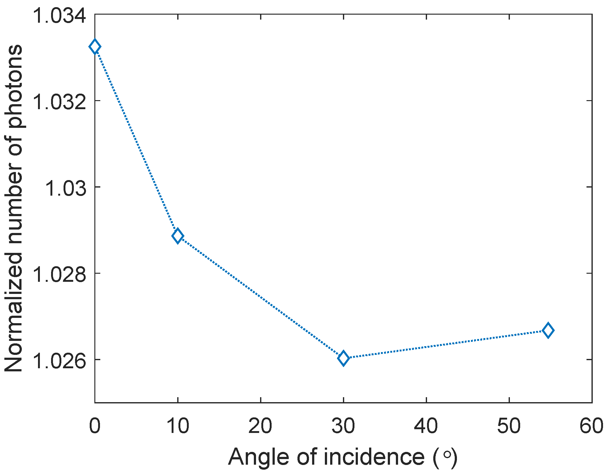 Nanomaterials 14 00324 g006