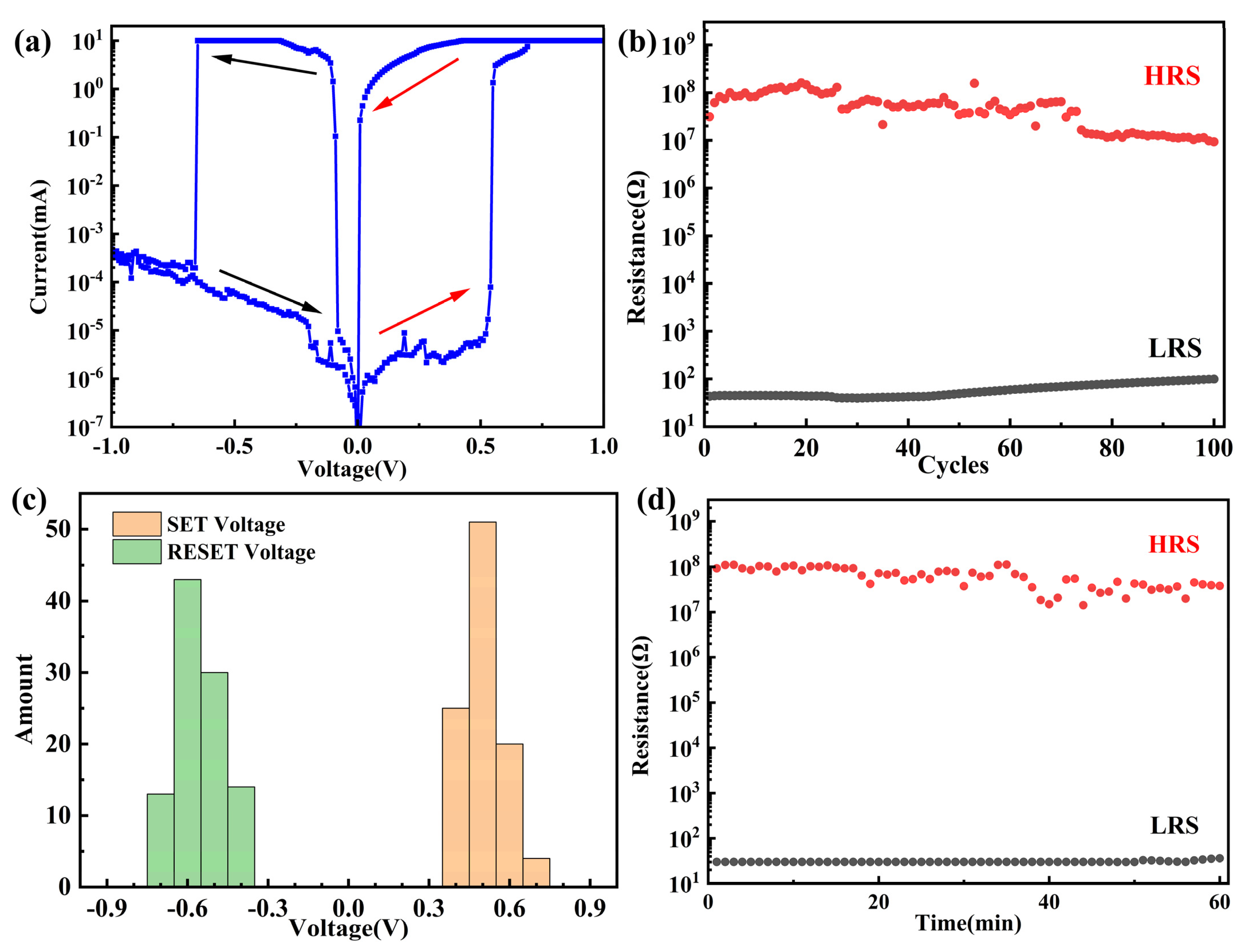 Nanomaterials 14 00327 g005