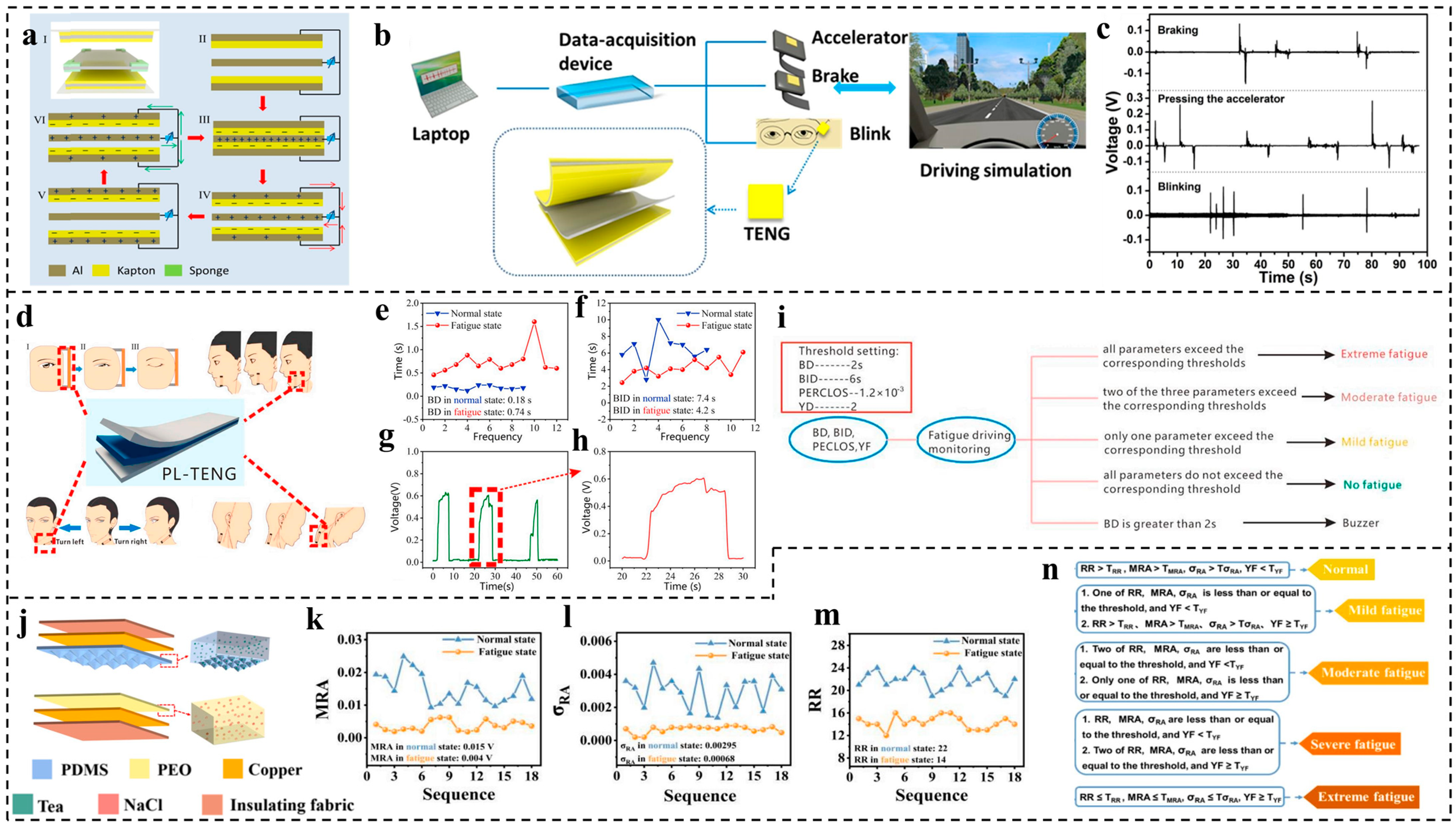 Nanomaterials 14 00336 g009