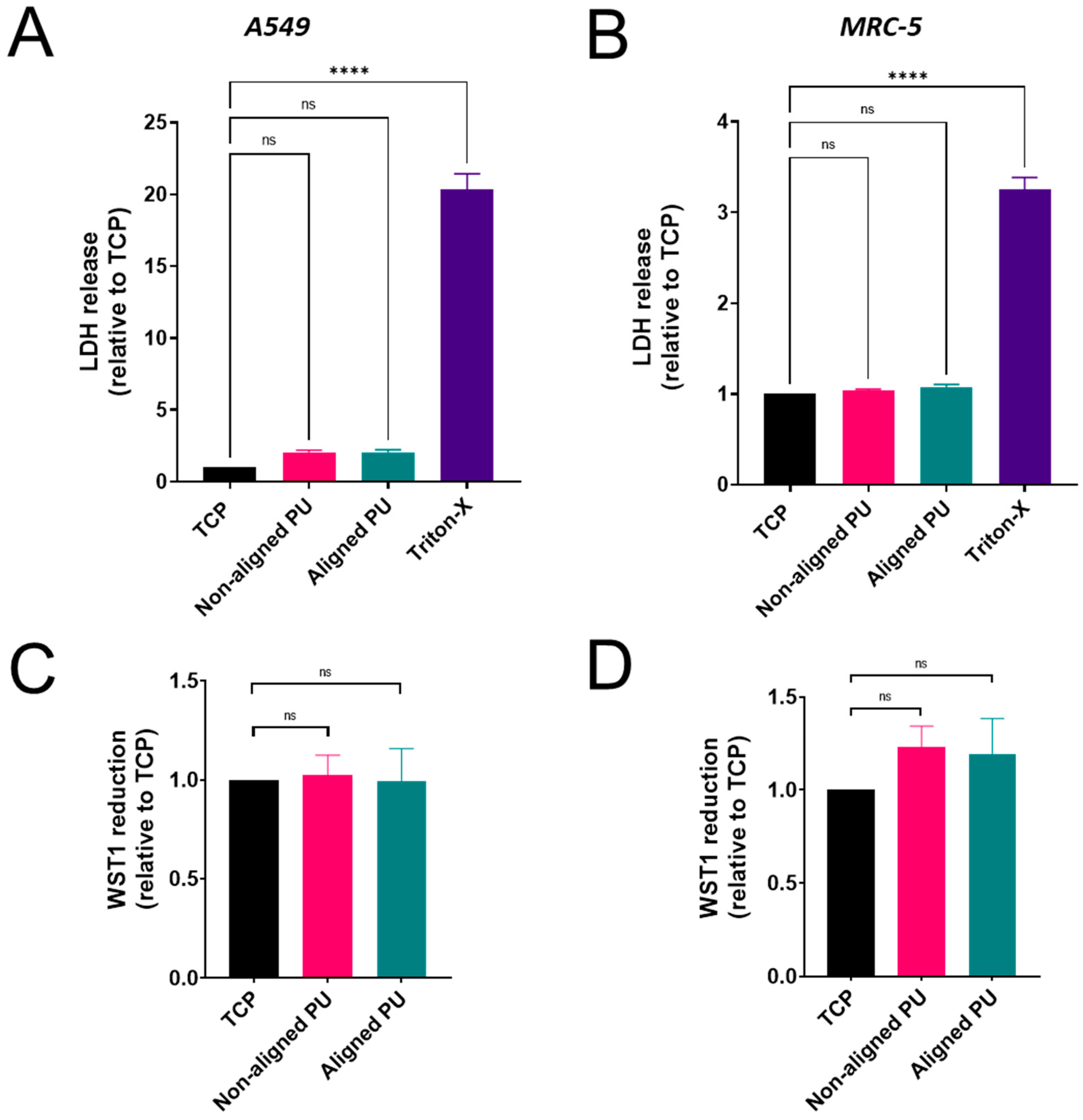 Nanomaterials 14 00342 g004