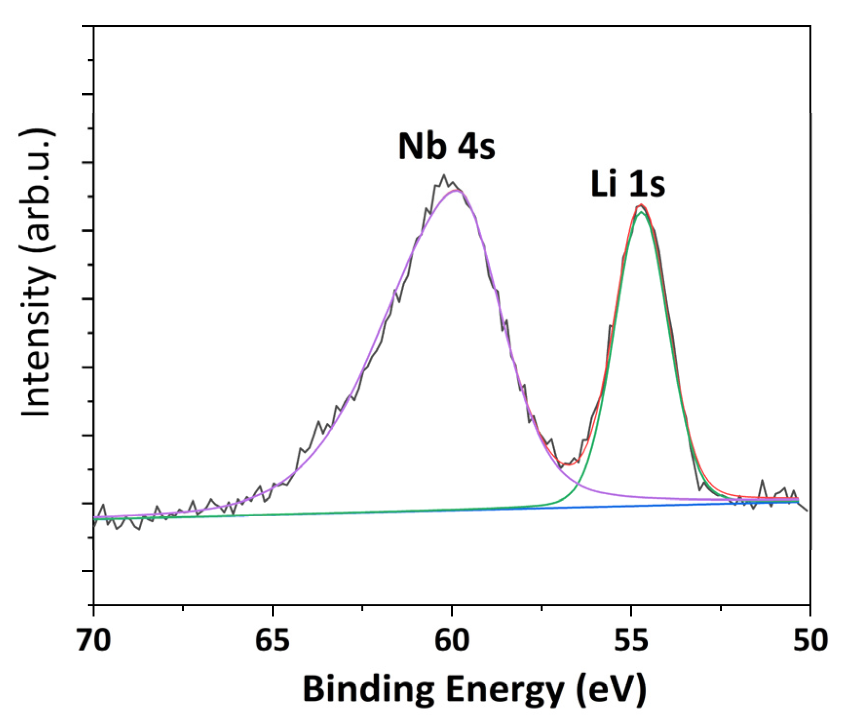 Nanomaterials 14 00345 g006