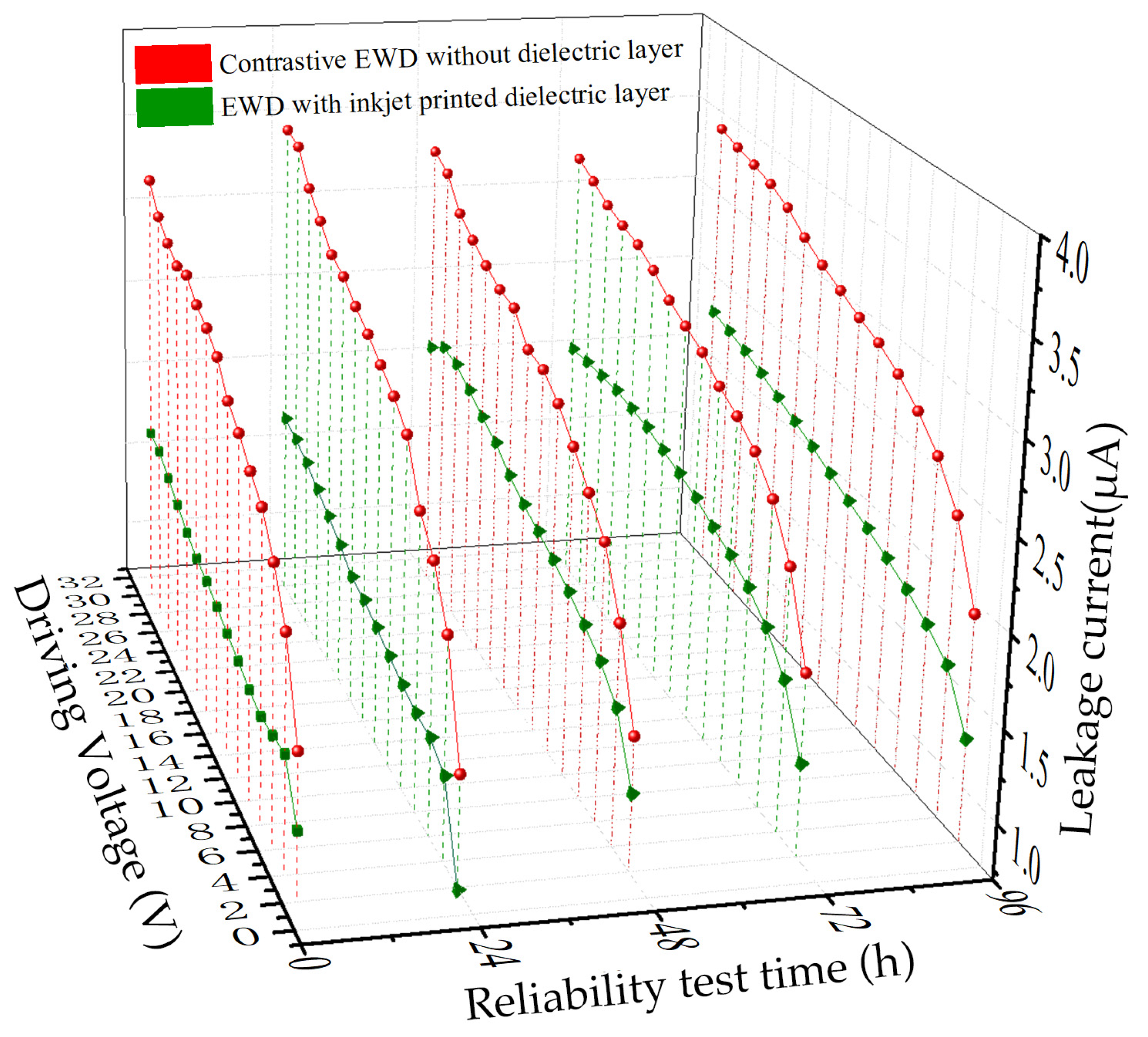 Nanomaterials 14 00347 g006