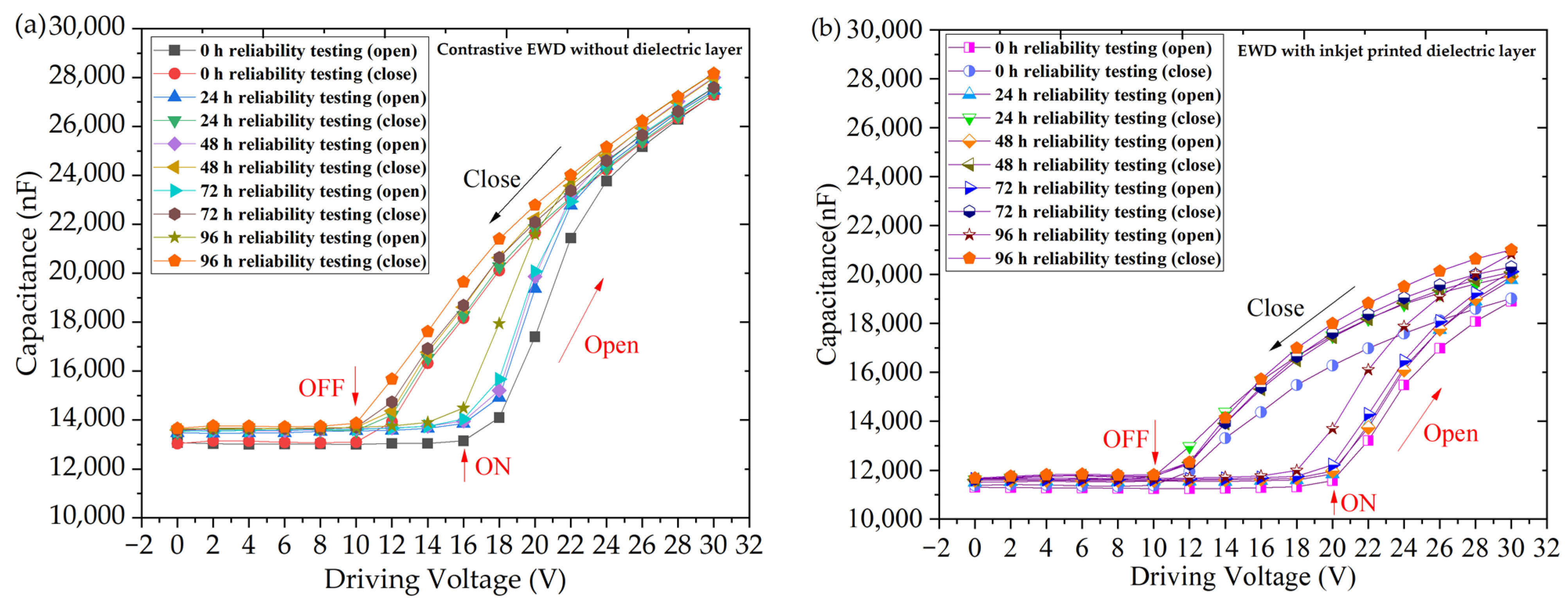 Nanomaterials 14 00347 g008