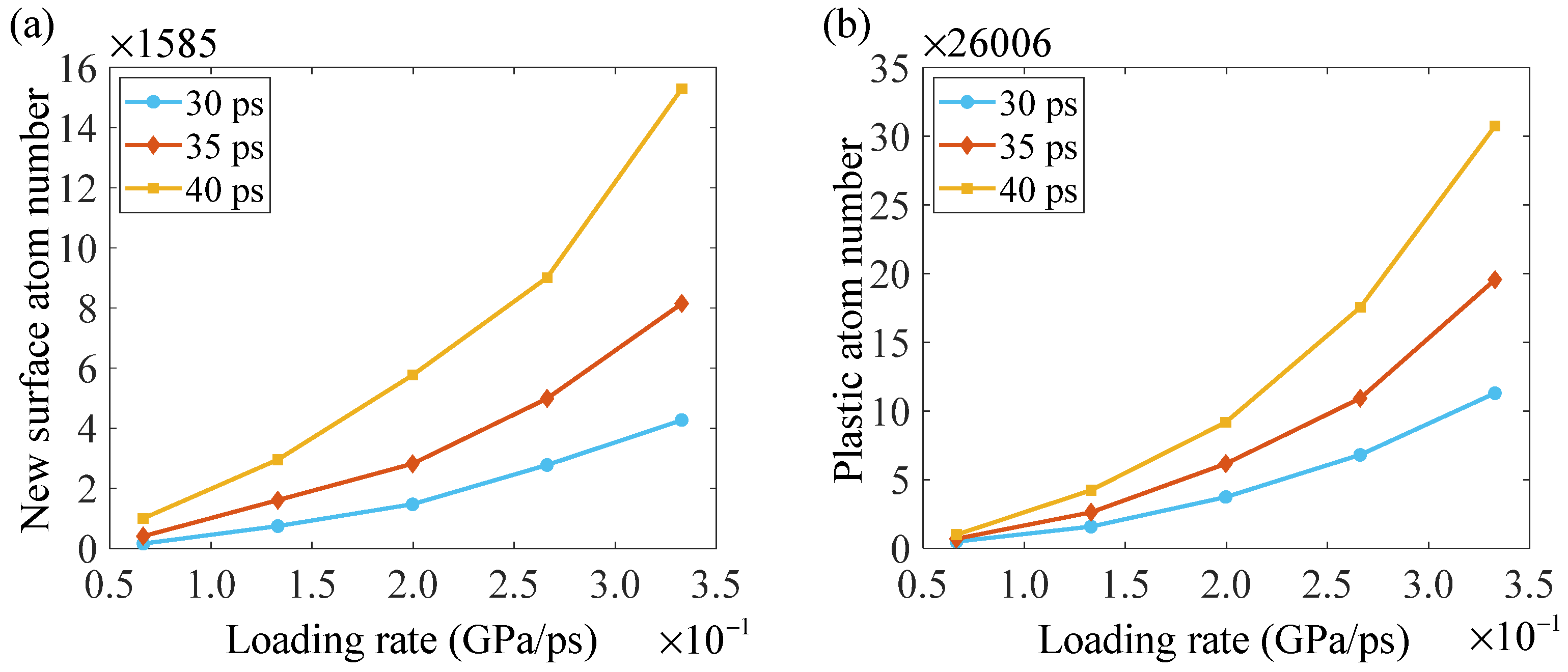 Nanomaterials 14 00370 g004