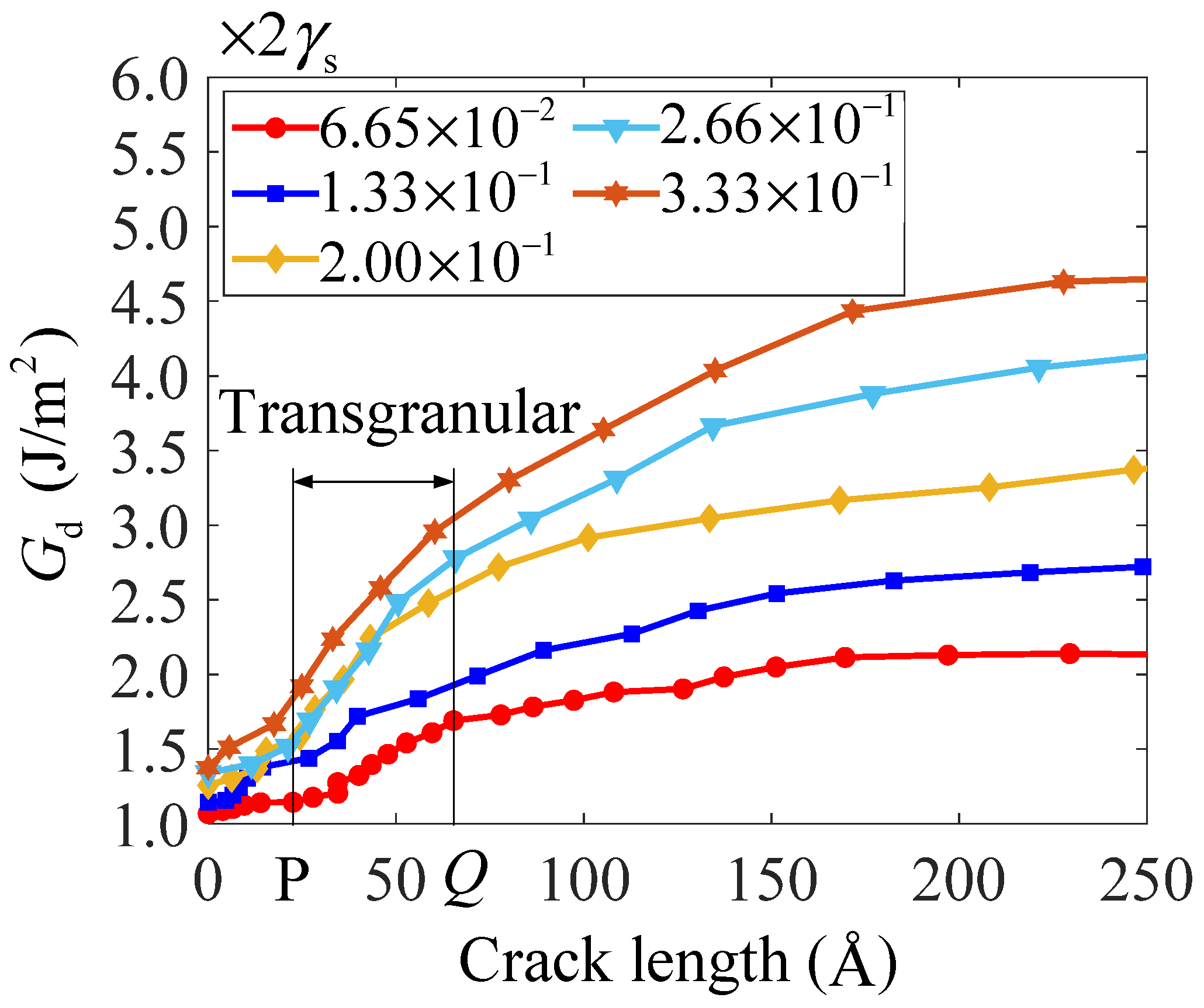 Nanomaterials 14 00370 g005