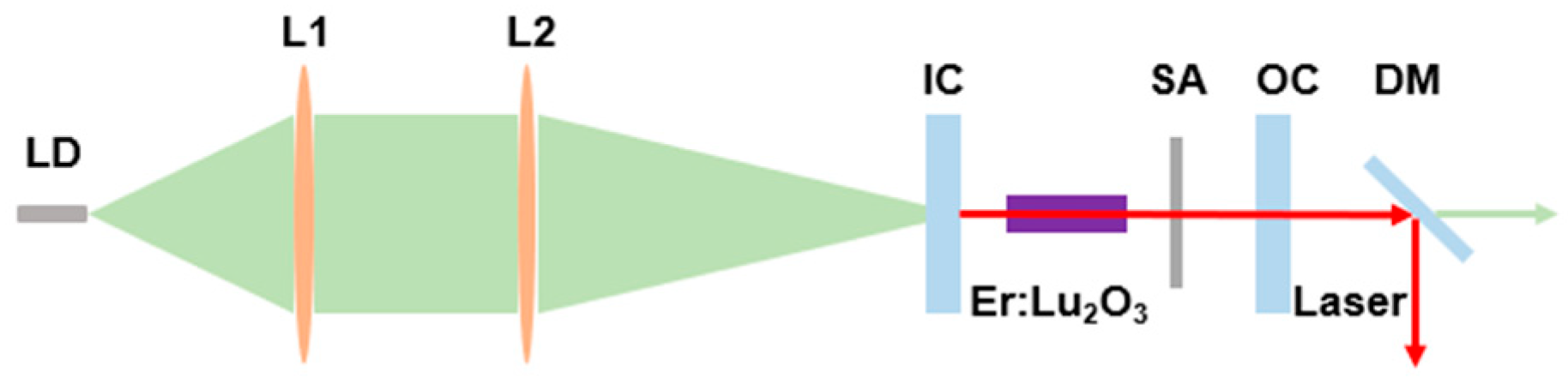 Nanomaterials 14 00379 g005