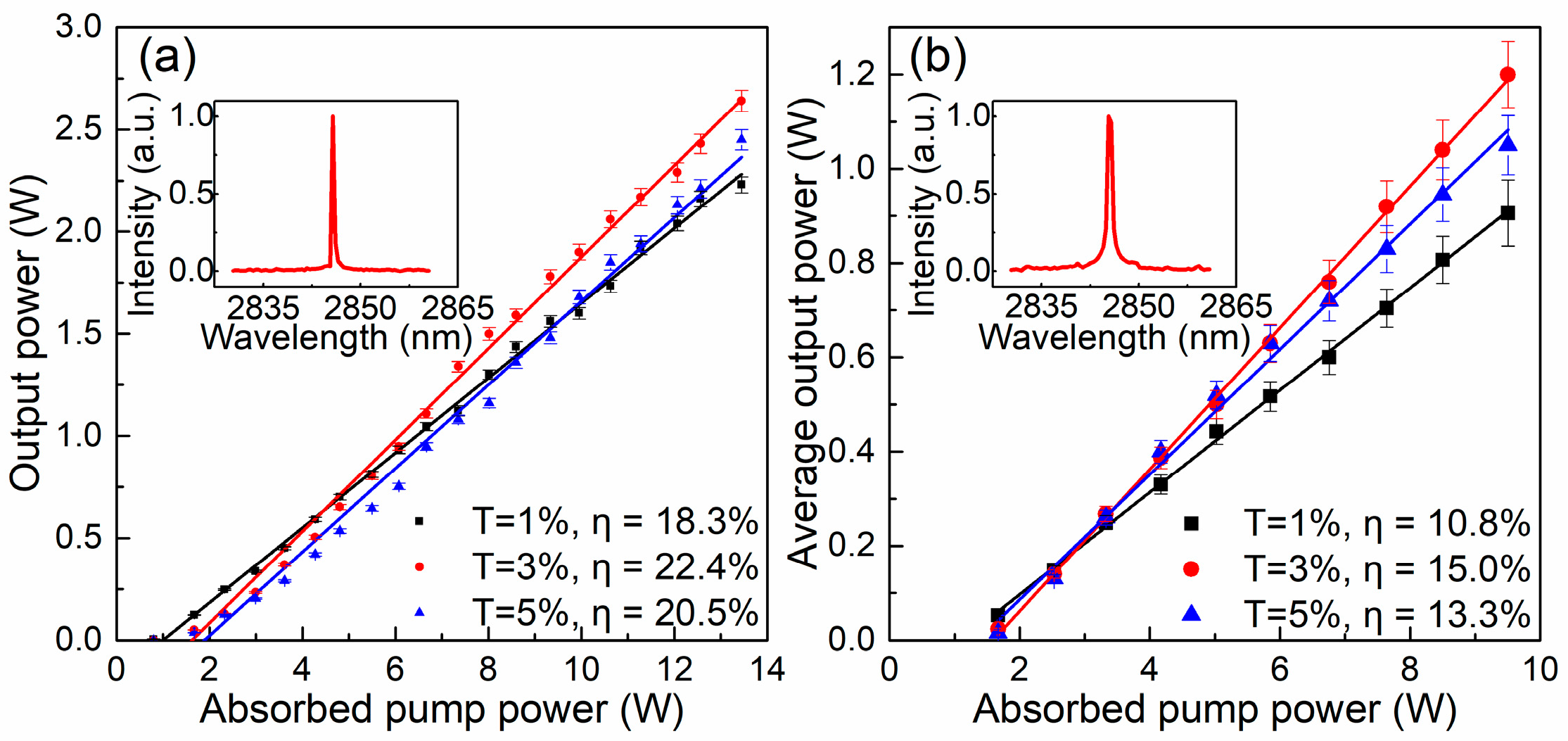 Nanomaterials 14 00379 g006