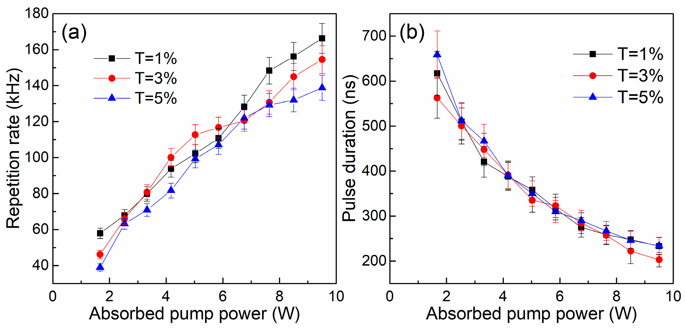 Nanomaterials 14 00379 g007