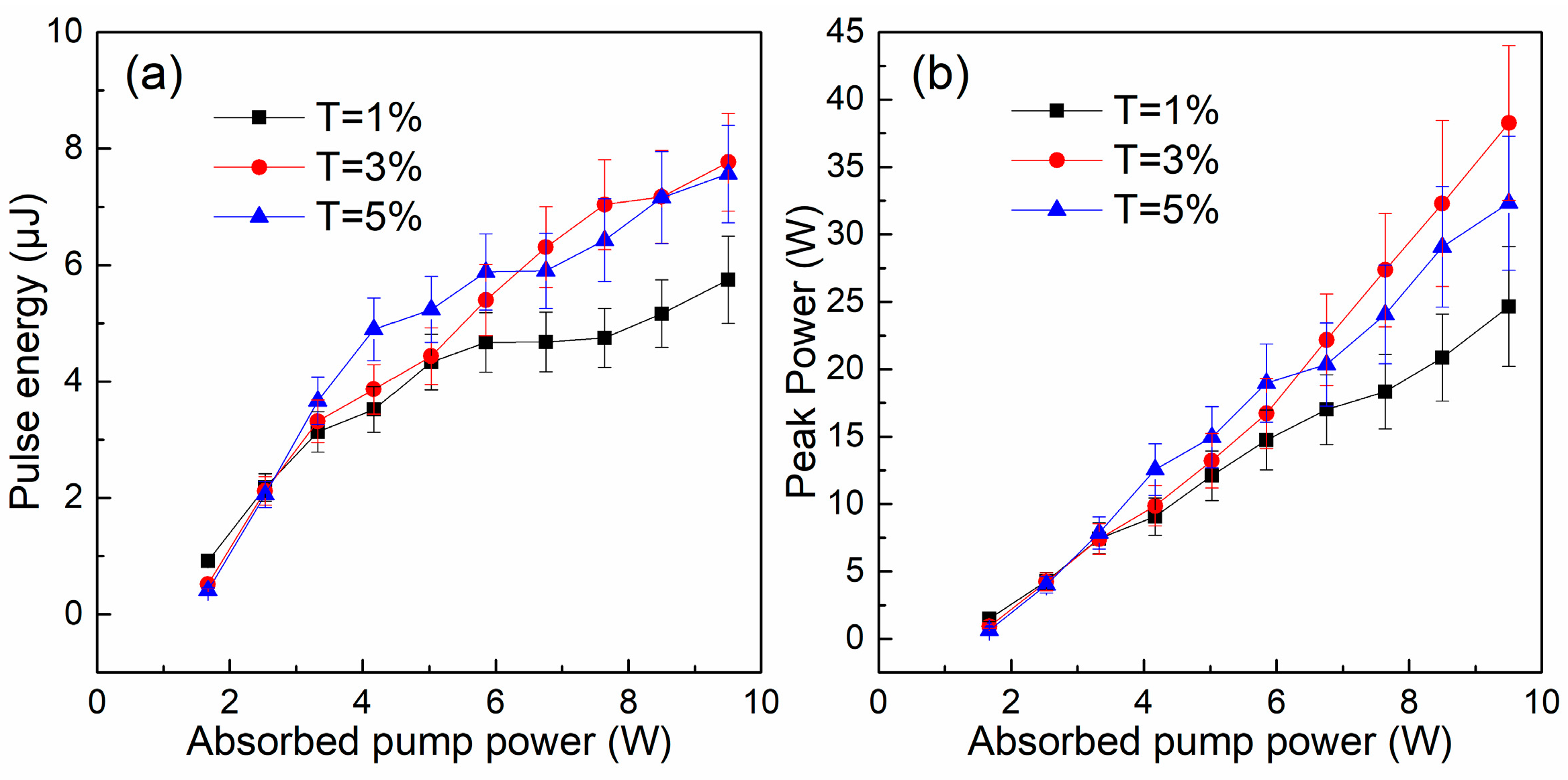 Nanomaterials 14 00379 g009