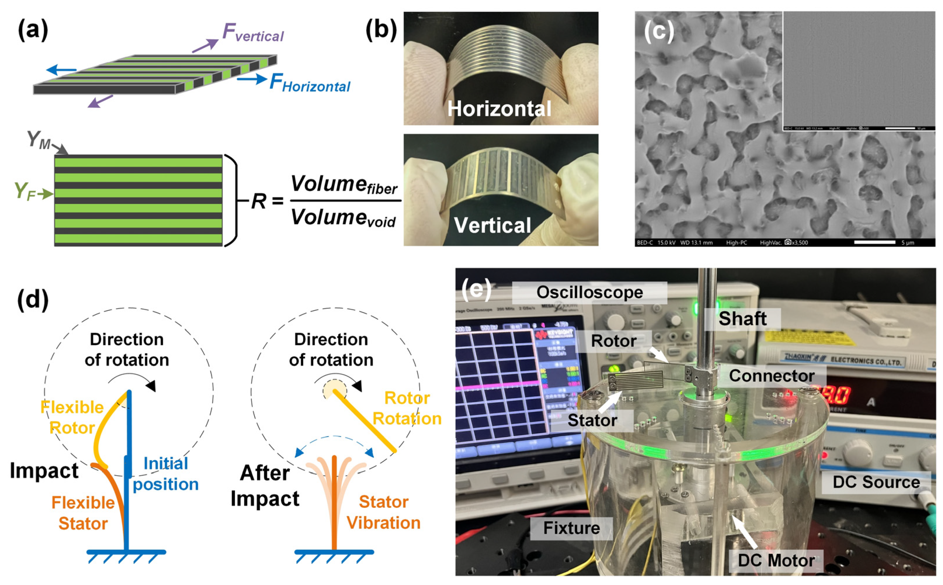 Nanomaterials 14 00380 g001